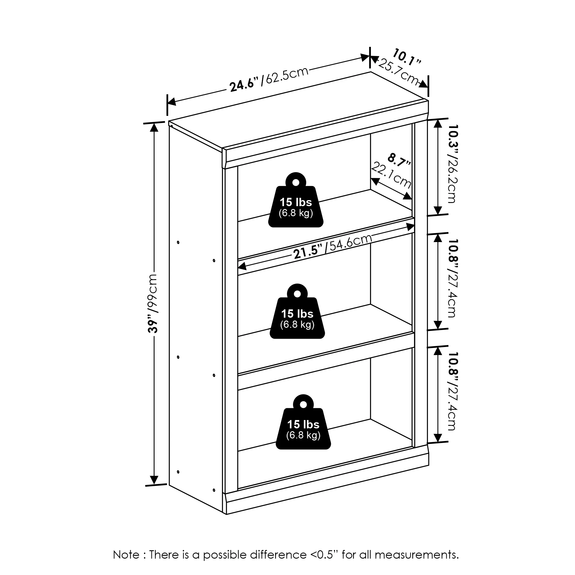 Furinno Rail 3-Tier Open Shelf Bookcase, Amber Pine