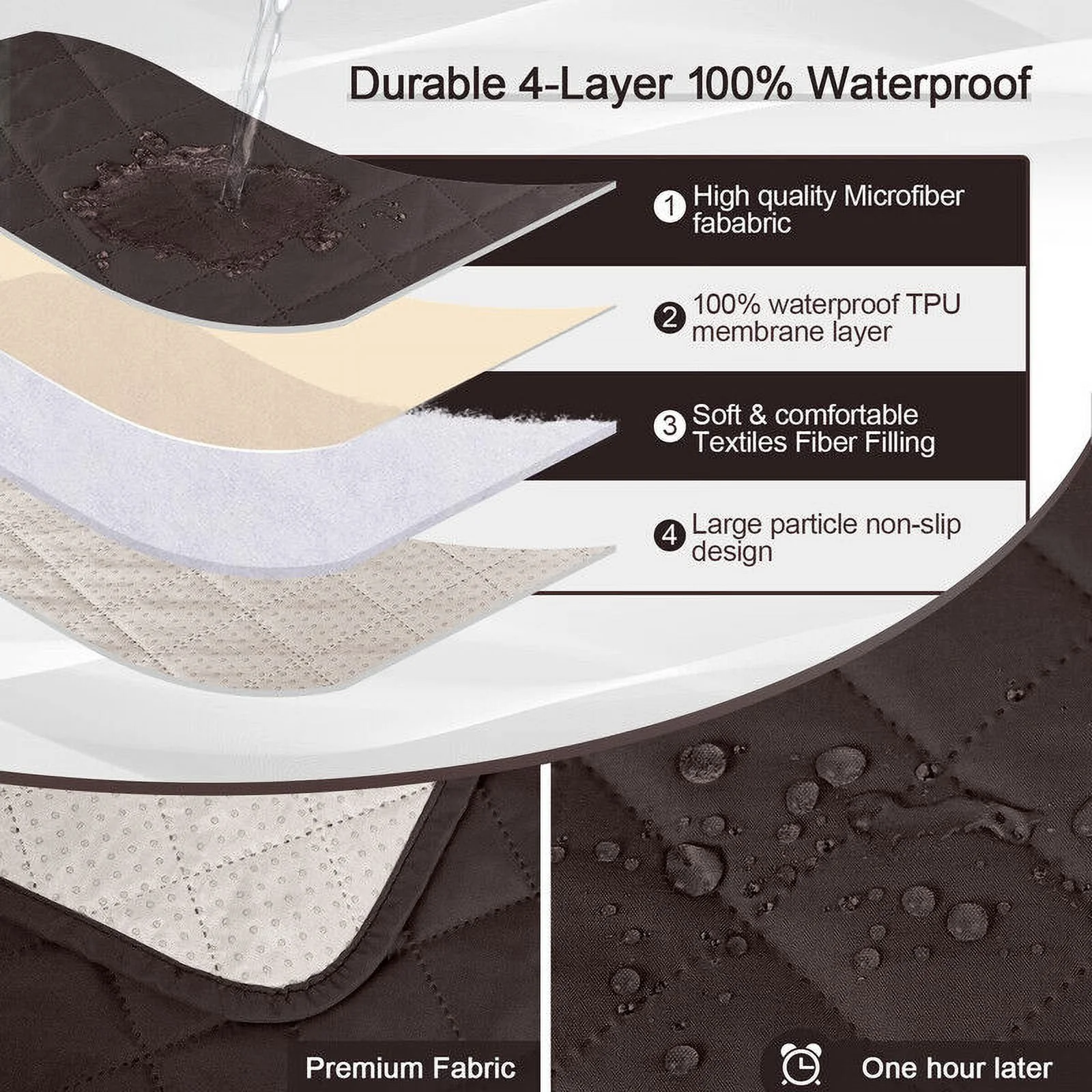 CJC 2 Seat Recliner Sofa Cover Mat Couch Cover Loveseat Sofa Slipcover With Cup holder 100% Waterproof