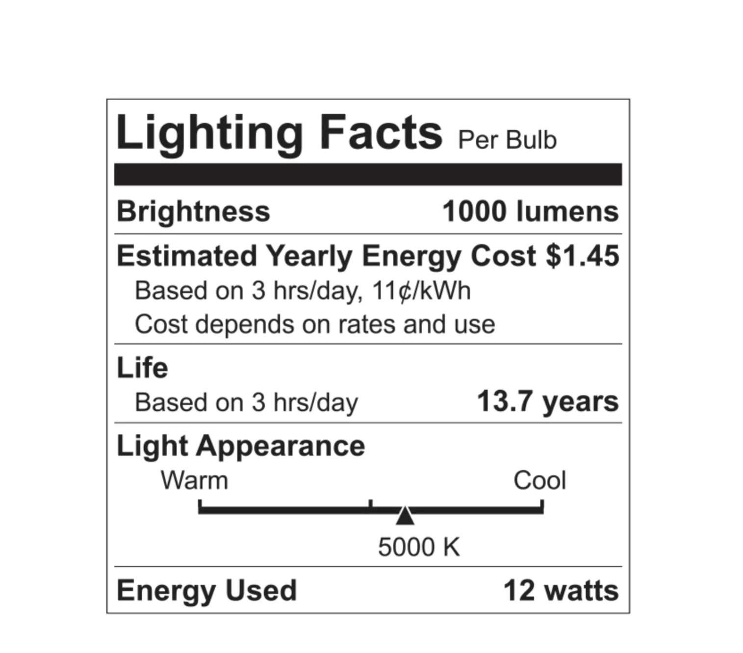 GE LED 12W (75W Replacement) Daylight PAR30L Long NeckFlood Light Bulbs, Medium Base, 13 Yearl Life, 2pk