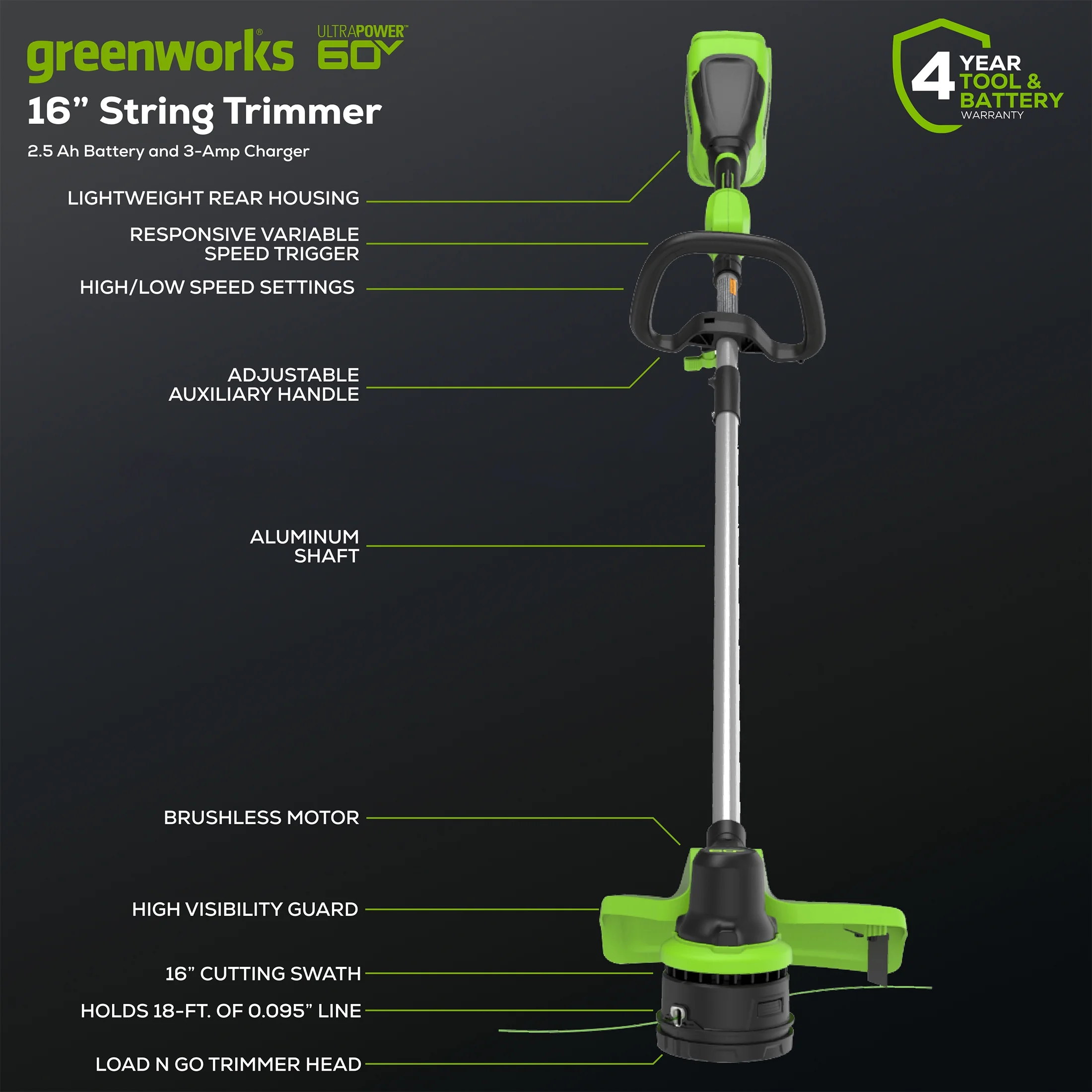 Greenworks 60V 16