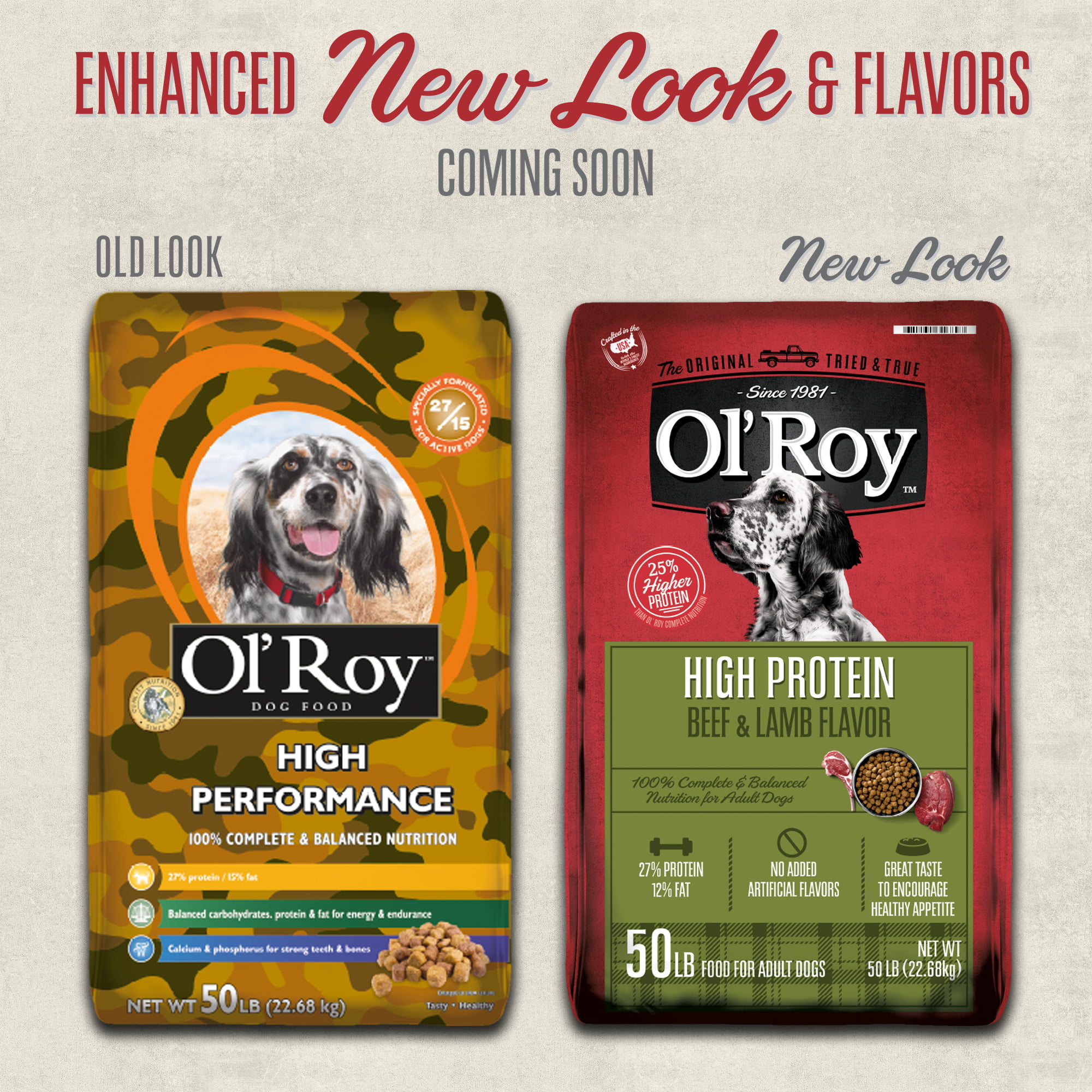 Ol' Roy High Performance Dry Dog Food, 50 lb