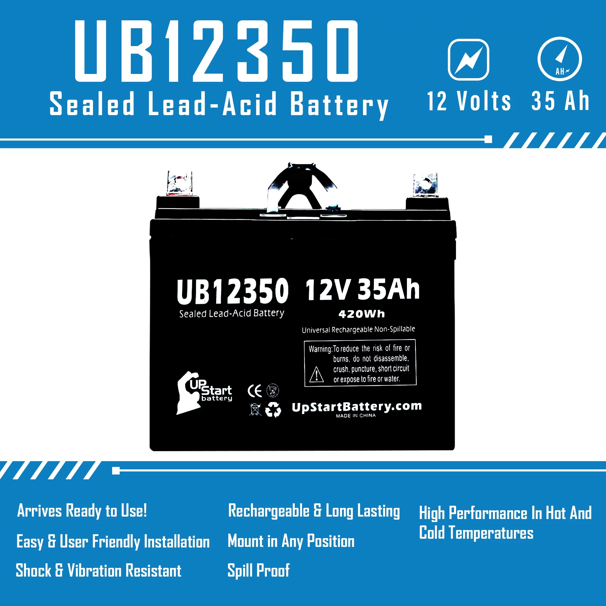3x Pack - Compatible Invacare JAGUAR Battery - Replacement UB12350 Universal Sealed Lead Acid Battery (12V, 35Ah, 35000mAh, L1 Terminal, AGM, SLA)