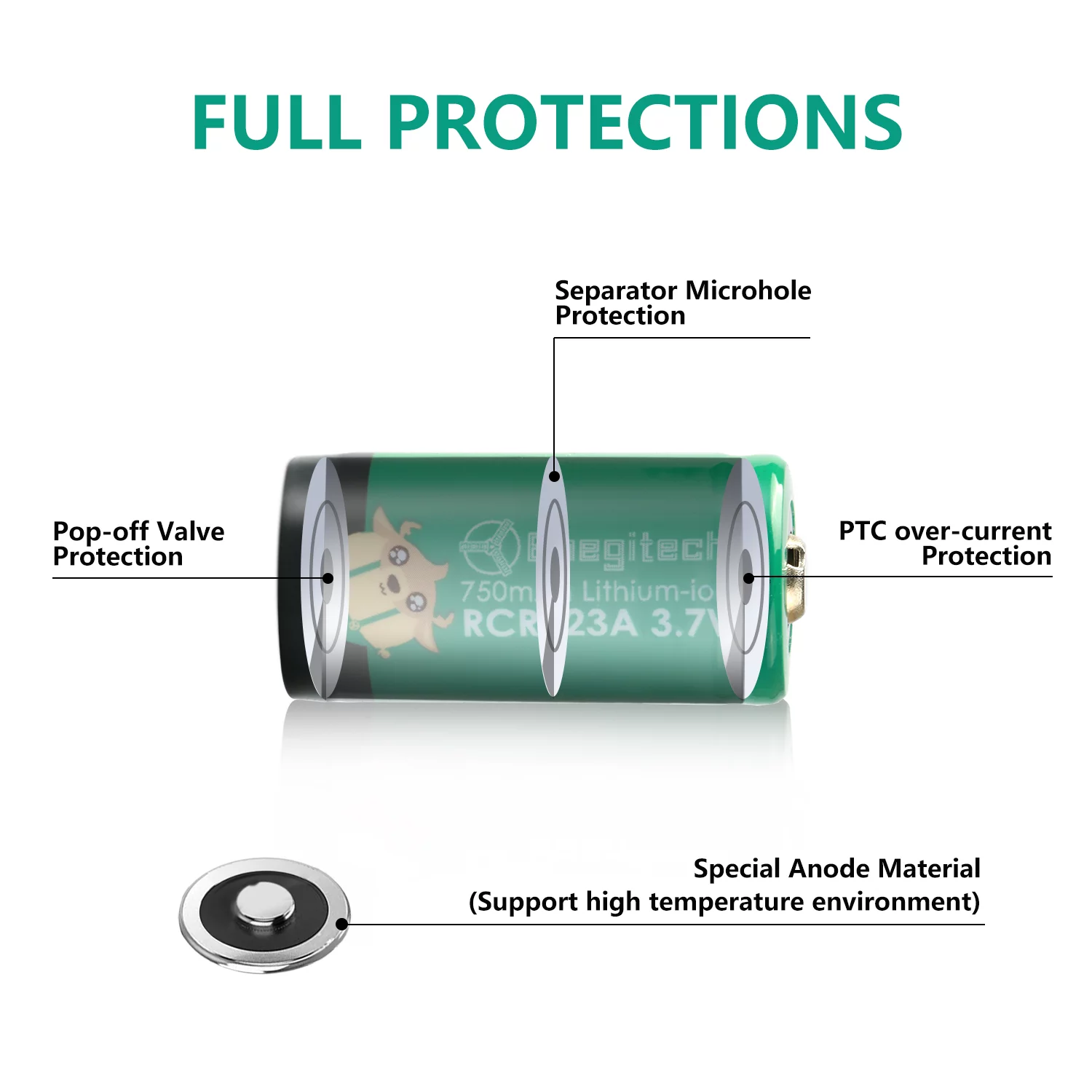 Enegitech Rechargeable CR123A Lithium Battery RCR123A 3.7V 750mAh Compatible with Arlo Security Camera VMC3030 VMK3200 VMS3130 3230C 3430 3530 8Pack