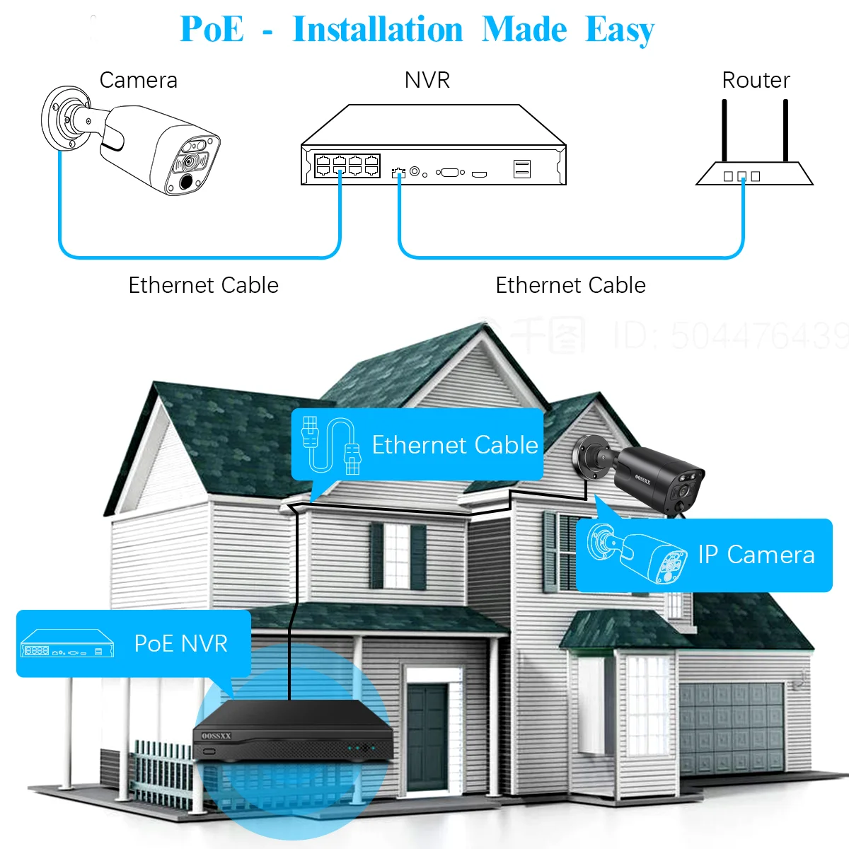 OOSSXX 4K PoE Security Camera System,8 Black CCTV Cameras with 2-Way Audio