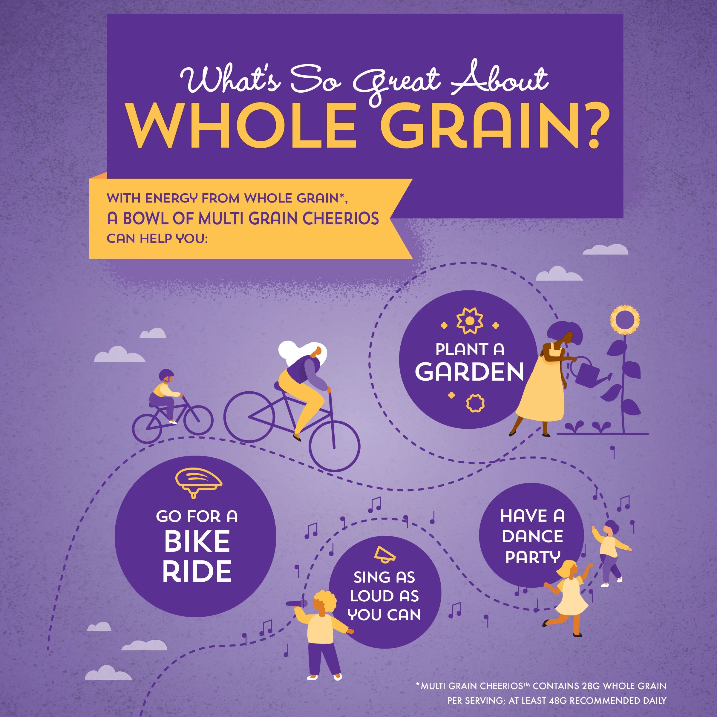 Multi Grain Cheerios Heart Healthy Cereal, 18.75 OZ Cereal Box (Pack of 2)