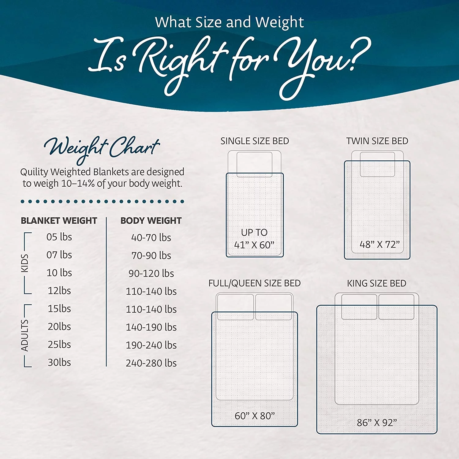 Quility Premium Weighted Blanket with Soft Cotton Cover, 60