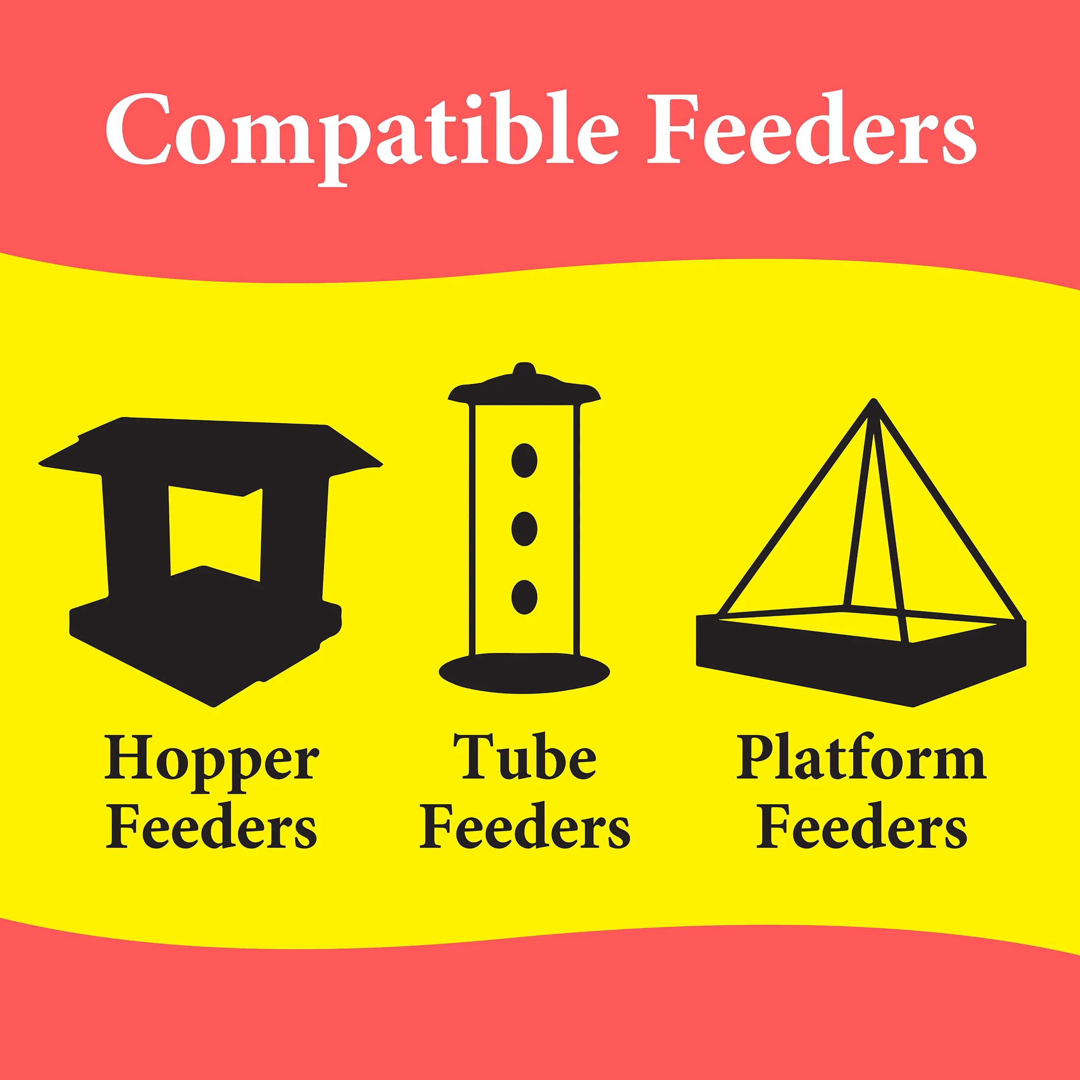 3-D Pet Products Premium Western Region Blend Dry Wild Bird Food, 5 lb., 1 Pack