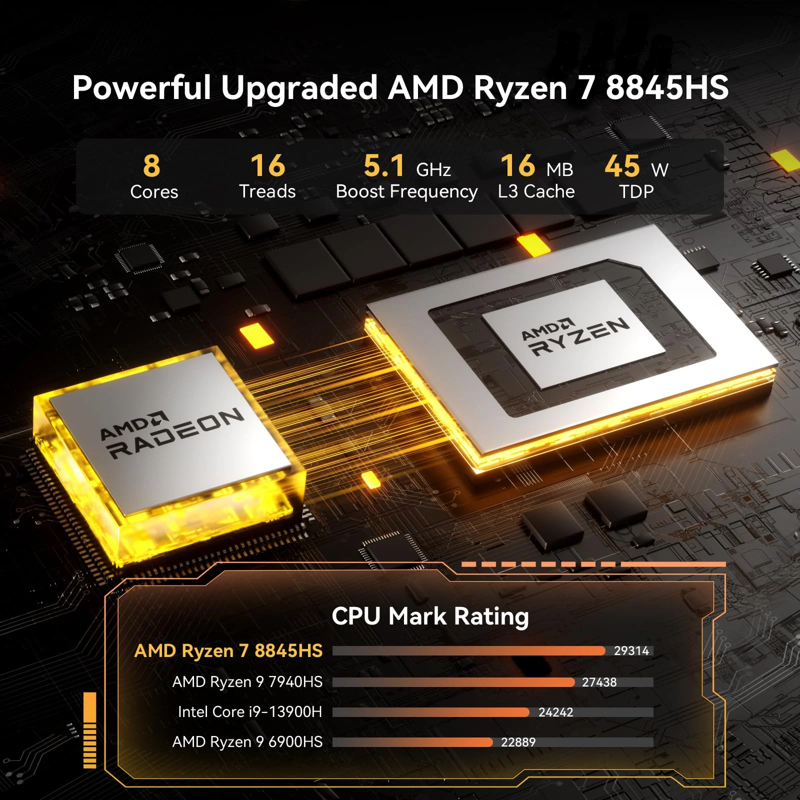 GEEKOM A8 Mini PC, AMD Ryzen 7 8845HS Mini Computers (up to 5.1GHz), 32GB DDR5 5600MHz RAM & 1TB PCIe 4.0 SSD, Windows 11 Pro Mini Desktop, AMD Ryzen AI/Radeon 780M/WiFi 6E/BT5.2/USB4/8K