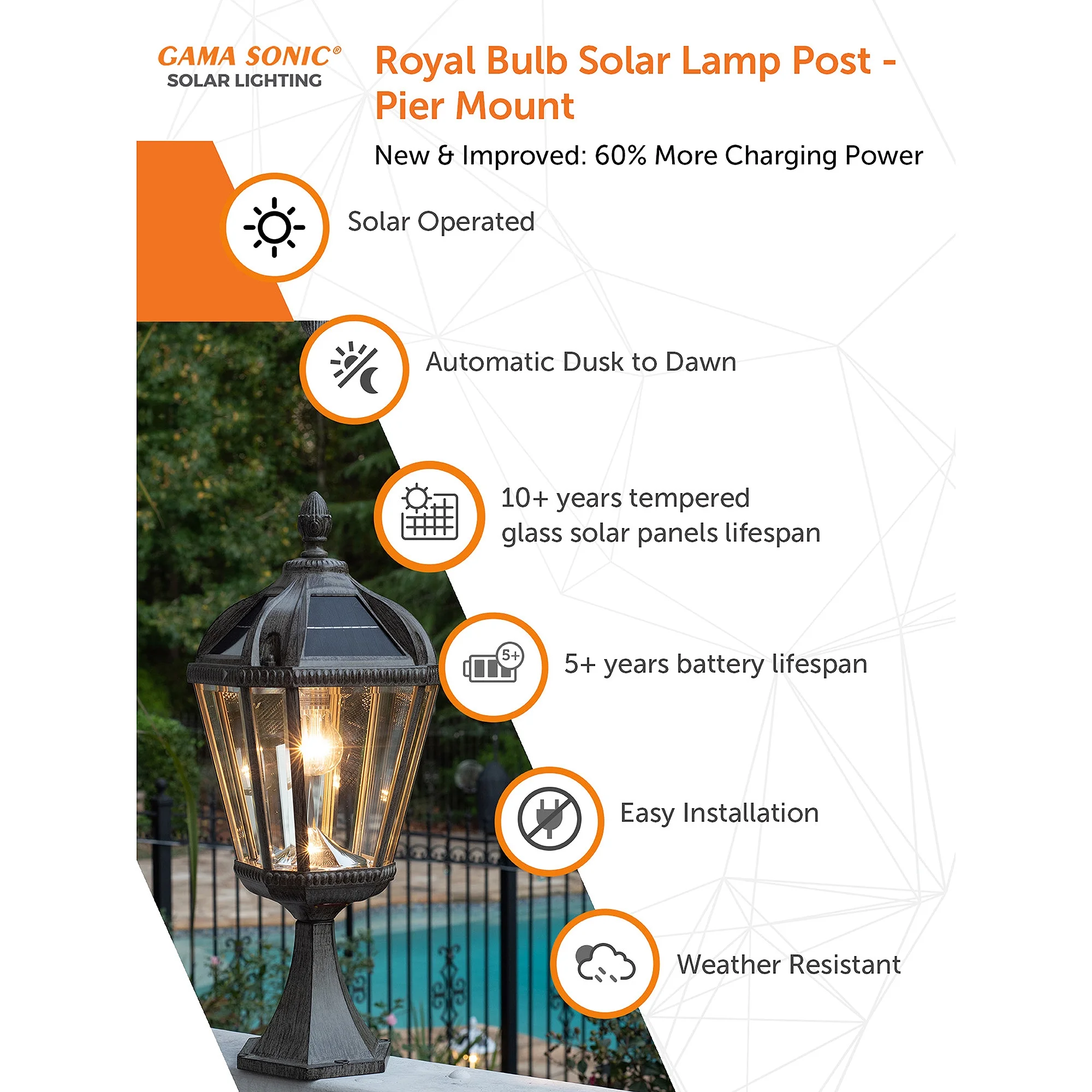 Gama Solar Royal - 23