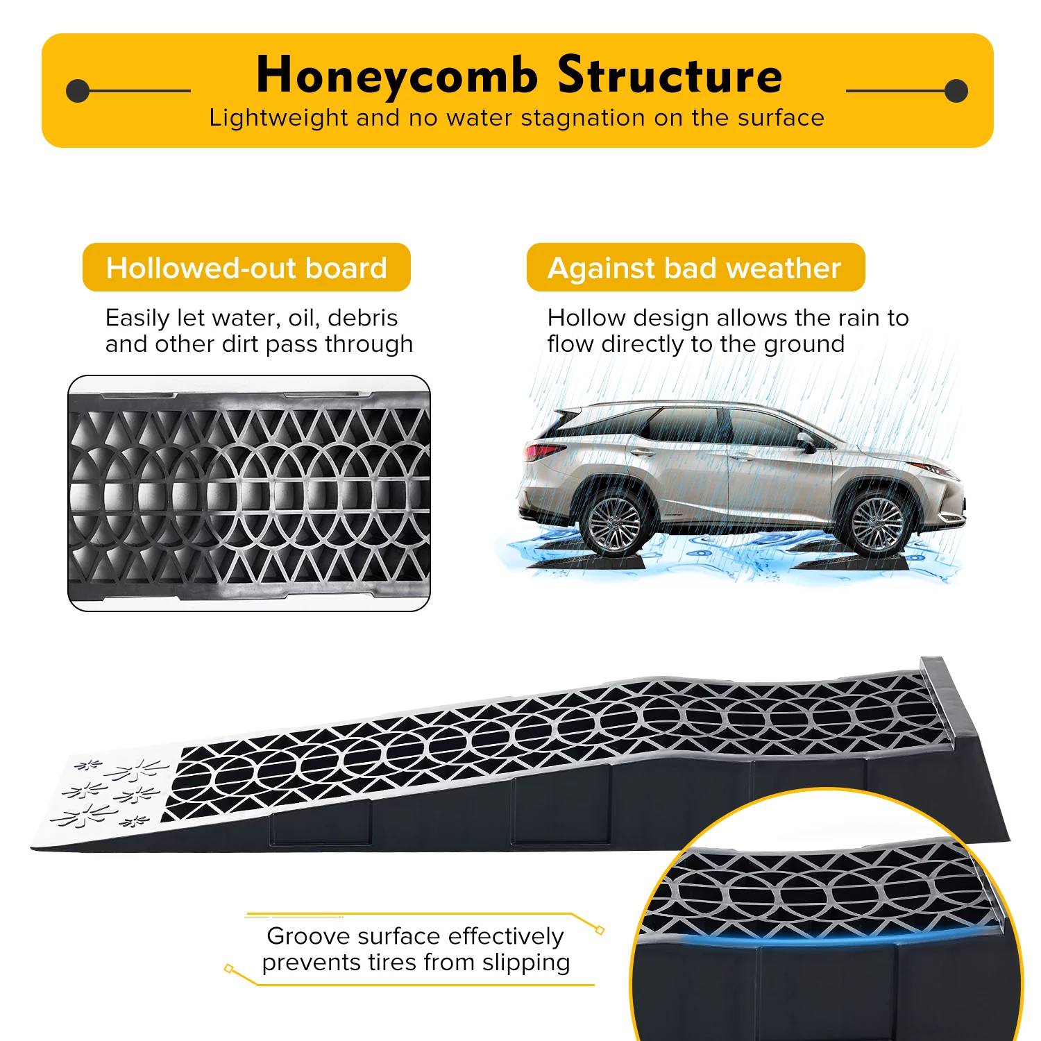 Donext Low Profile Plastic Car Service Ramps 6 Ton Heavy Duty Truck Vehicle Ramps for Oil Changes& Maintenance- 4 Pack