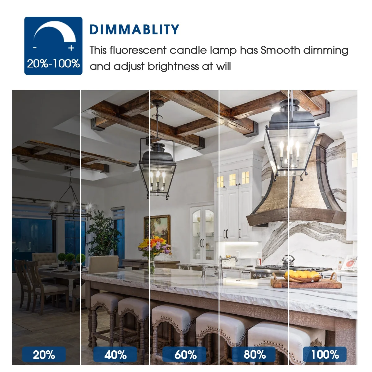 6W LED E12 Candelabra Light Bulbs, Daylight White 5000K, Chandelier Bulbs ,6 Pack