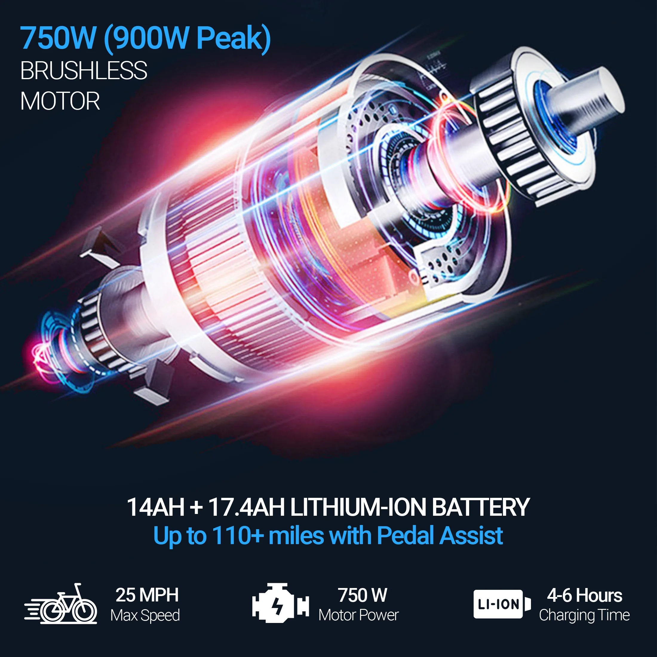 Gobike Juntos Foldable Lightweight Electric Bike - 110 Mile Range 48V 750W Motor Electric Ebike for Adults, Shimano 7-Speed Gear Motorized Bicycles, Max Speed 25Mph (Black)