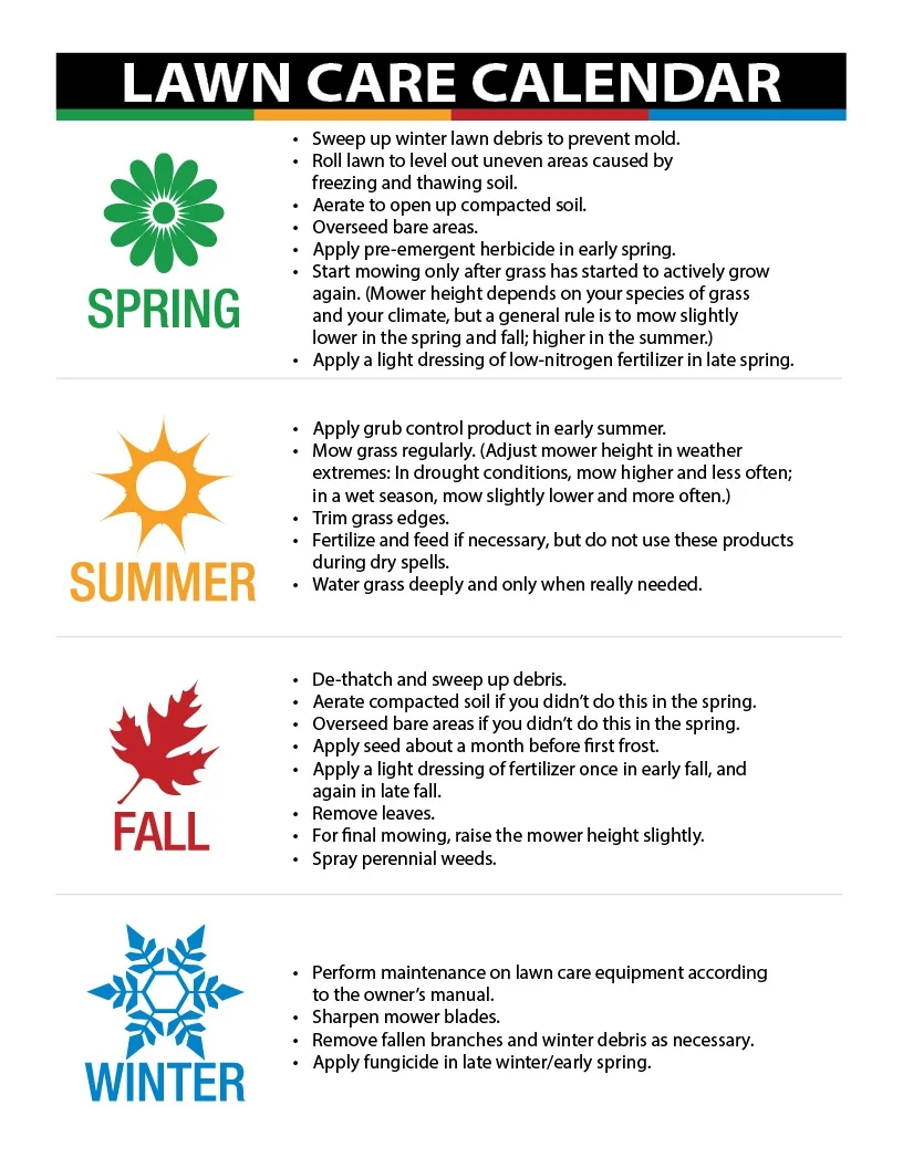 Push Broadcast Spreader