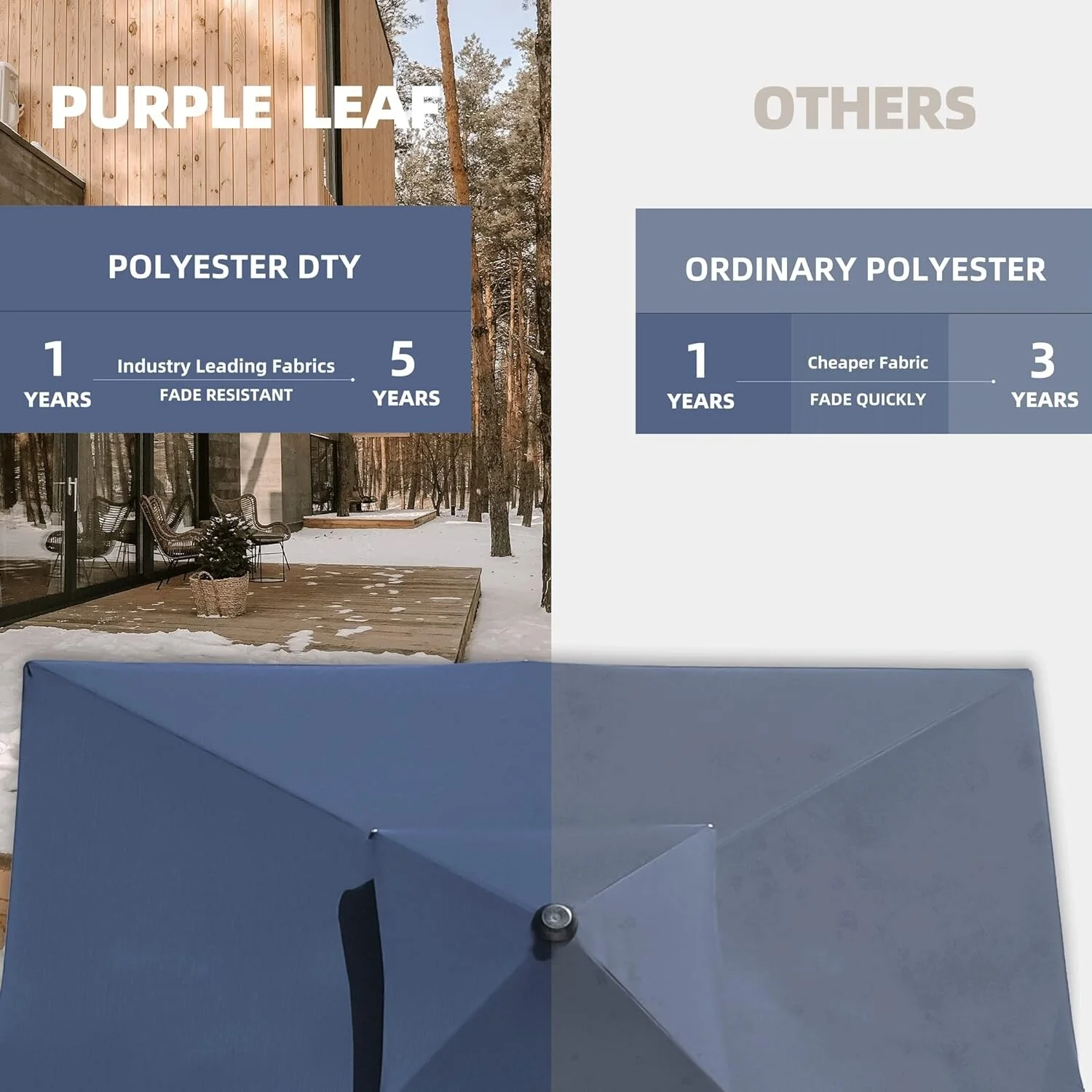 PURPLE LEAF  10ft Square Sunbrella Patio Cantilever Umbrella Grey/Wood Pattern