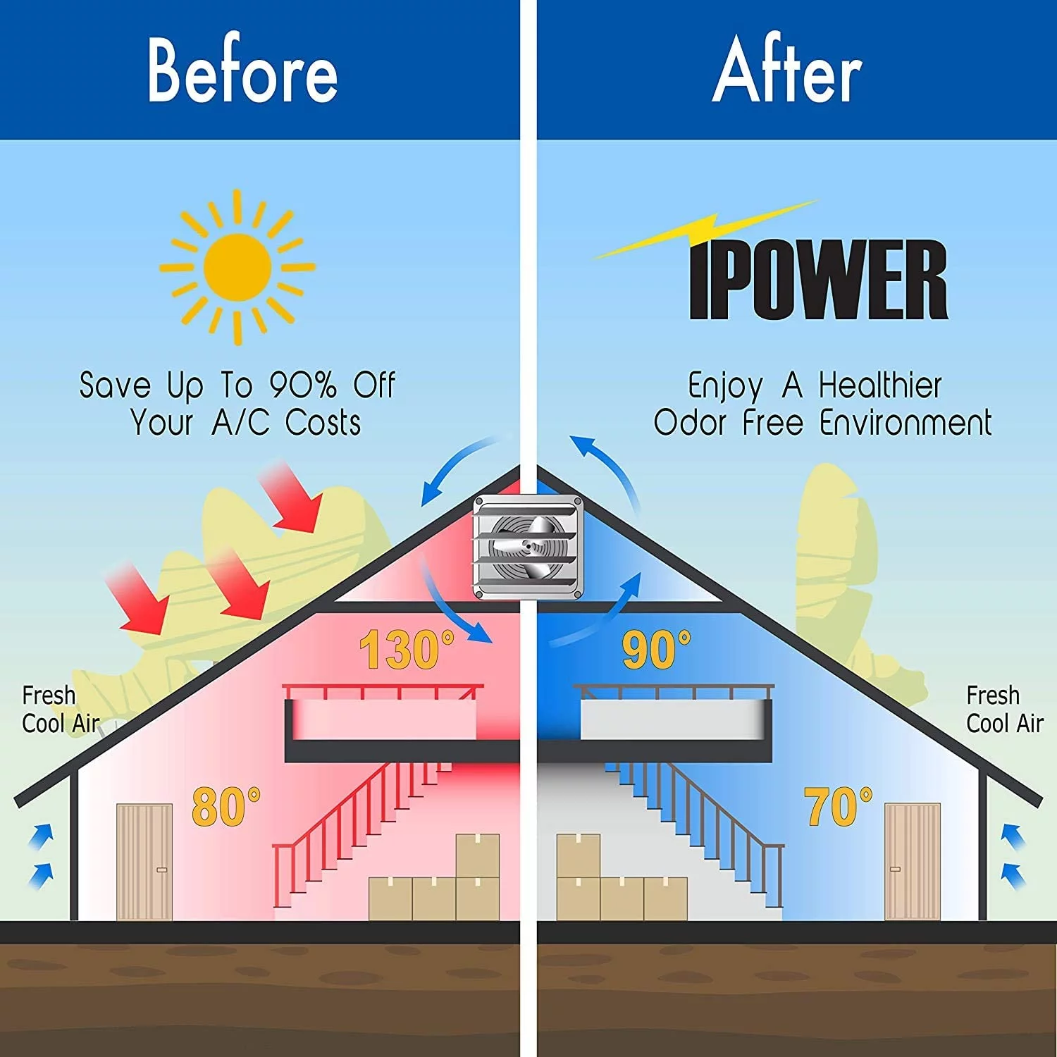 AUCHI 10 Inch Shutter Exhaust Fan Aluminum,High Speed 1650RPM, 820CFM, 1-Pack, Silver