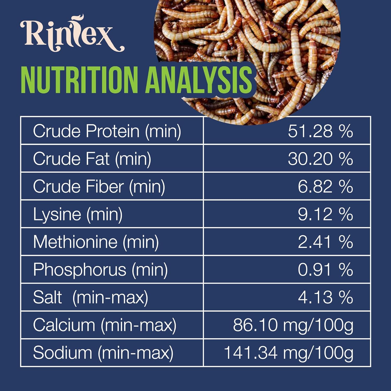 RINLEX Dried Mealworms for Chickens, 5 lbs Dried Meal Worms for Chickens, Ducks, Birds, Fish, Reptiles, Hamsters, Hedgehogs and Turtles