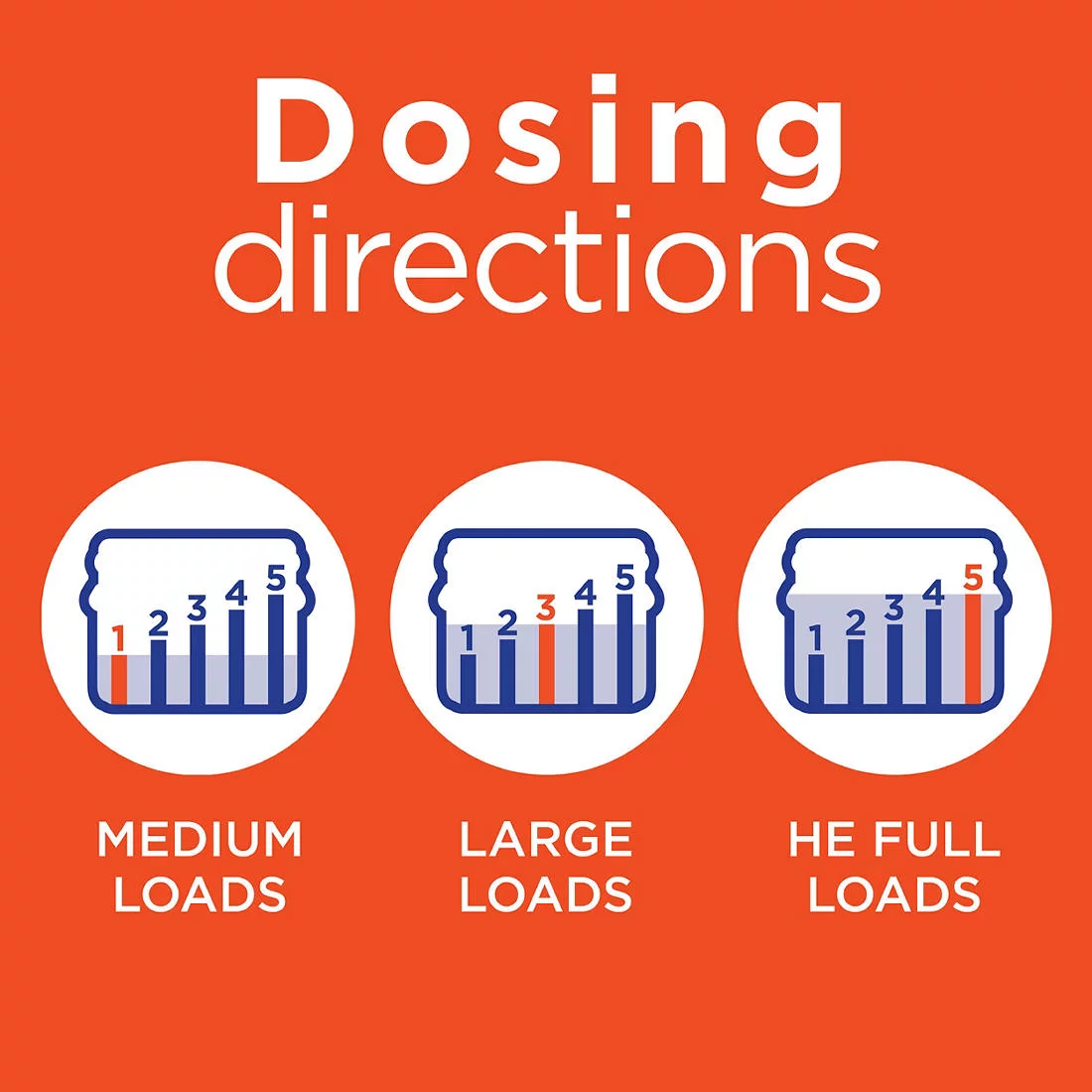 Tide Simply Clean and Fresh Ultra Concentrated Liquid Laundry Detergent, 1 Count Per Pack 20 fl oz.