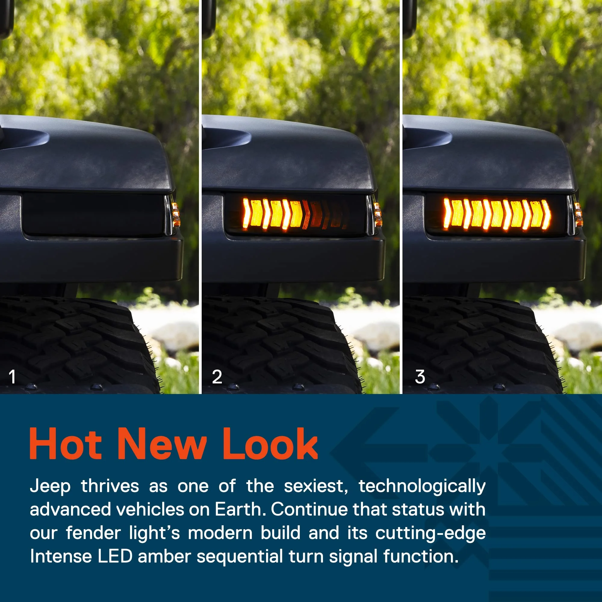 LED Fender Side Marker Turn Signal Light Kit Compatible w/ Jeep Wrangler JL Sahara Rubicon Gladiator JT Overland Rubicon Altitude Willys 2018+ [Amber Sequential] [DOT FMVSS-108] [High-Trim] - Smoked