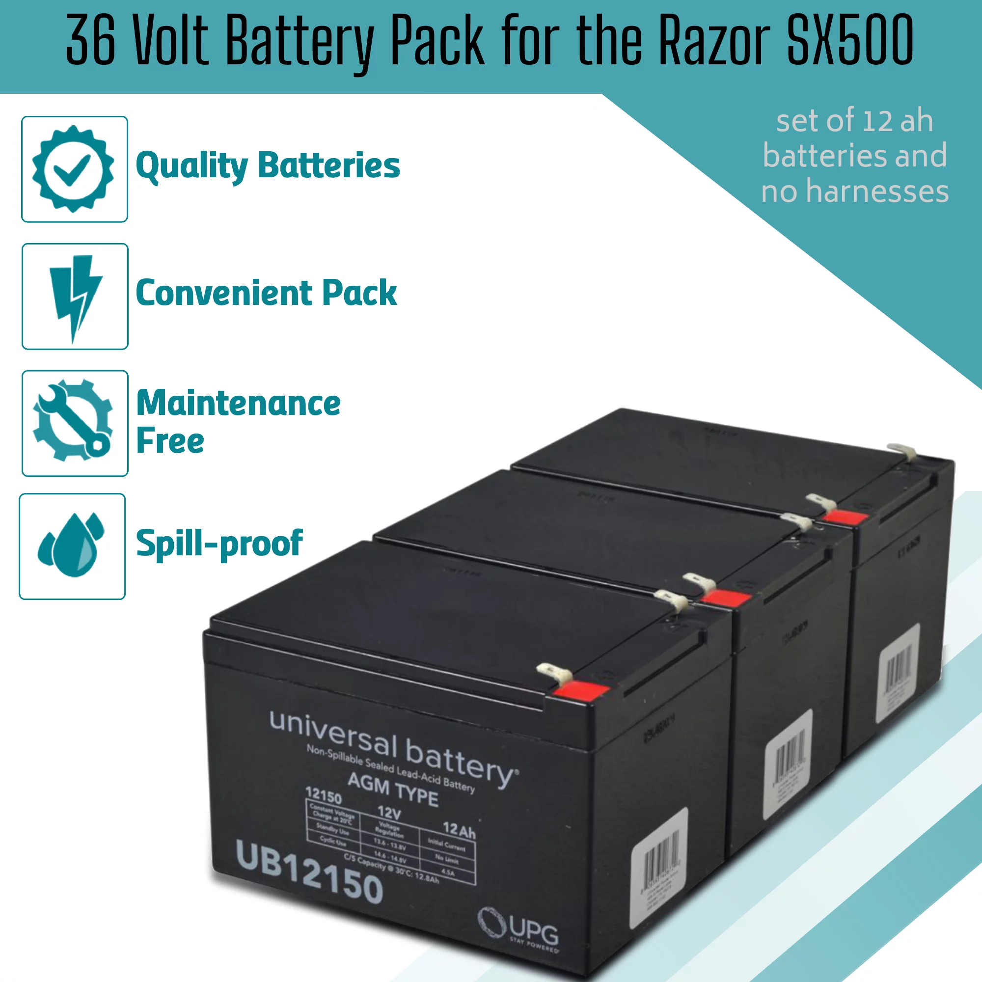 AlveyTech 36V 12 Ah Replacement Battery Pack for Razor SX500 Dirt Rocket Bike (without Harness)
