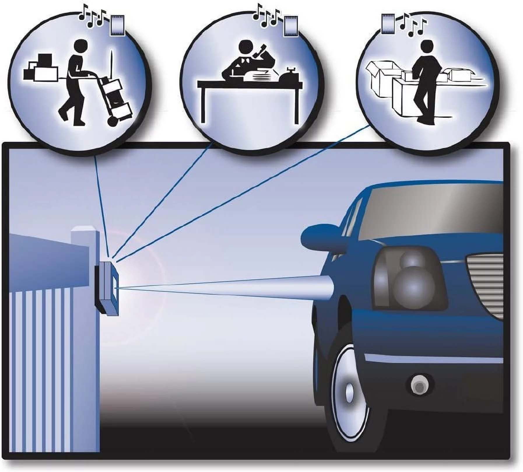 Rodann Electronics RX2000A Outdoor Wireless Driveway Alarm Receiver