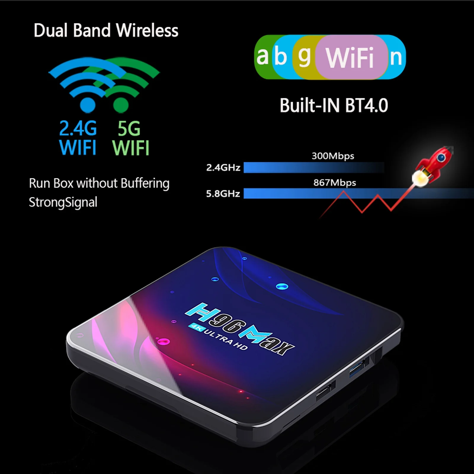 Dazzduo Android 11.0 Smart UHD 4K Video Player, RK3318 2GB16GB, Dual-band WiFi, VP9 H.265 Decoding, Remote Control