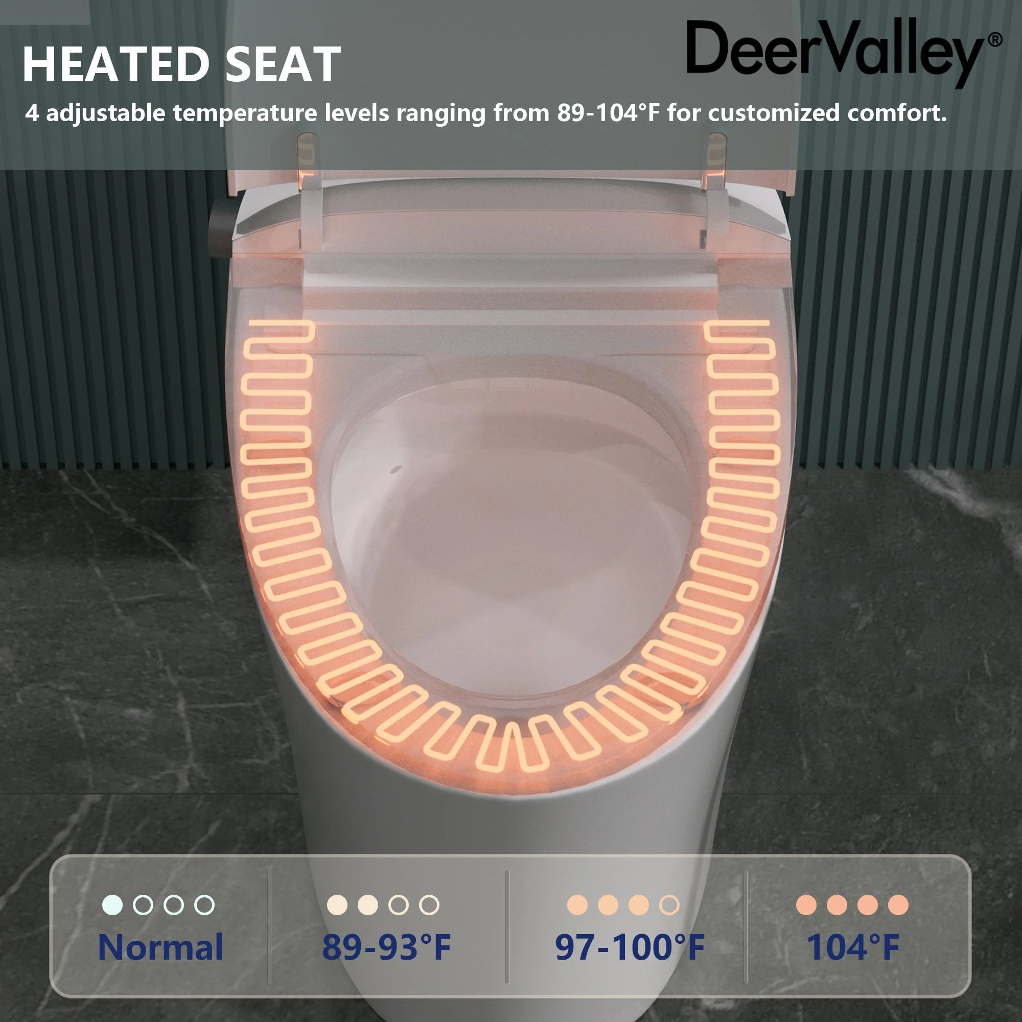 1.28 GPF Tankless Elongated Smart 1-Piece Toilet in White with Heated Seat, Auto Flush, Foot Touch Control Flush