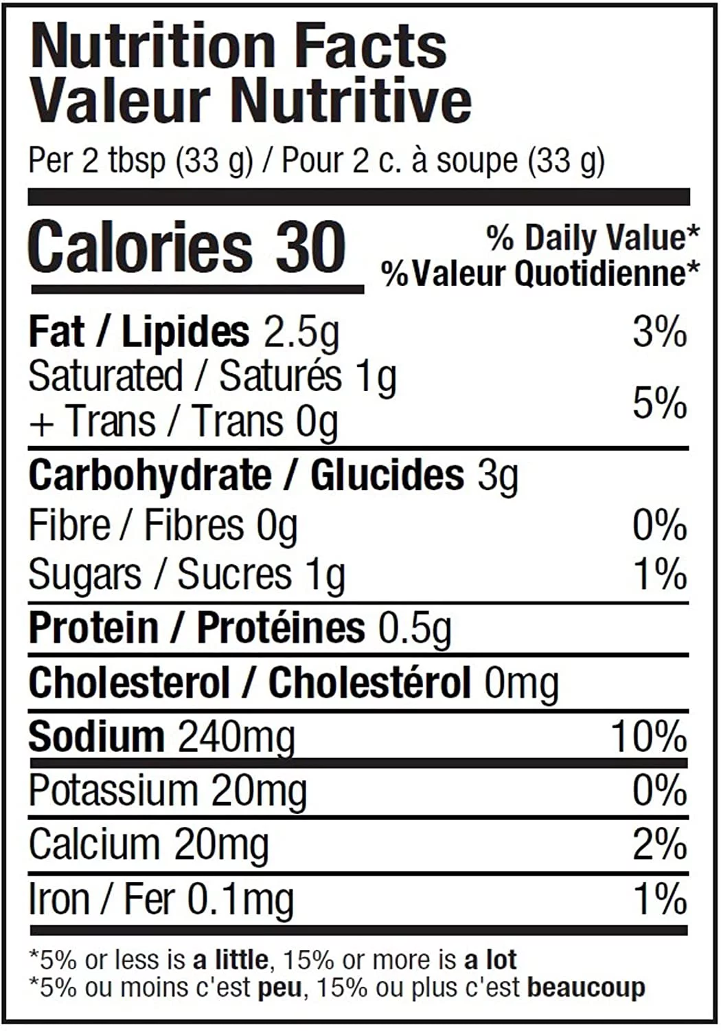 Mrs. Renfro's Nacho Cheese Dip - Medium -- 16 oz Pack of 2