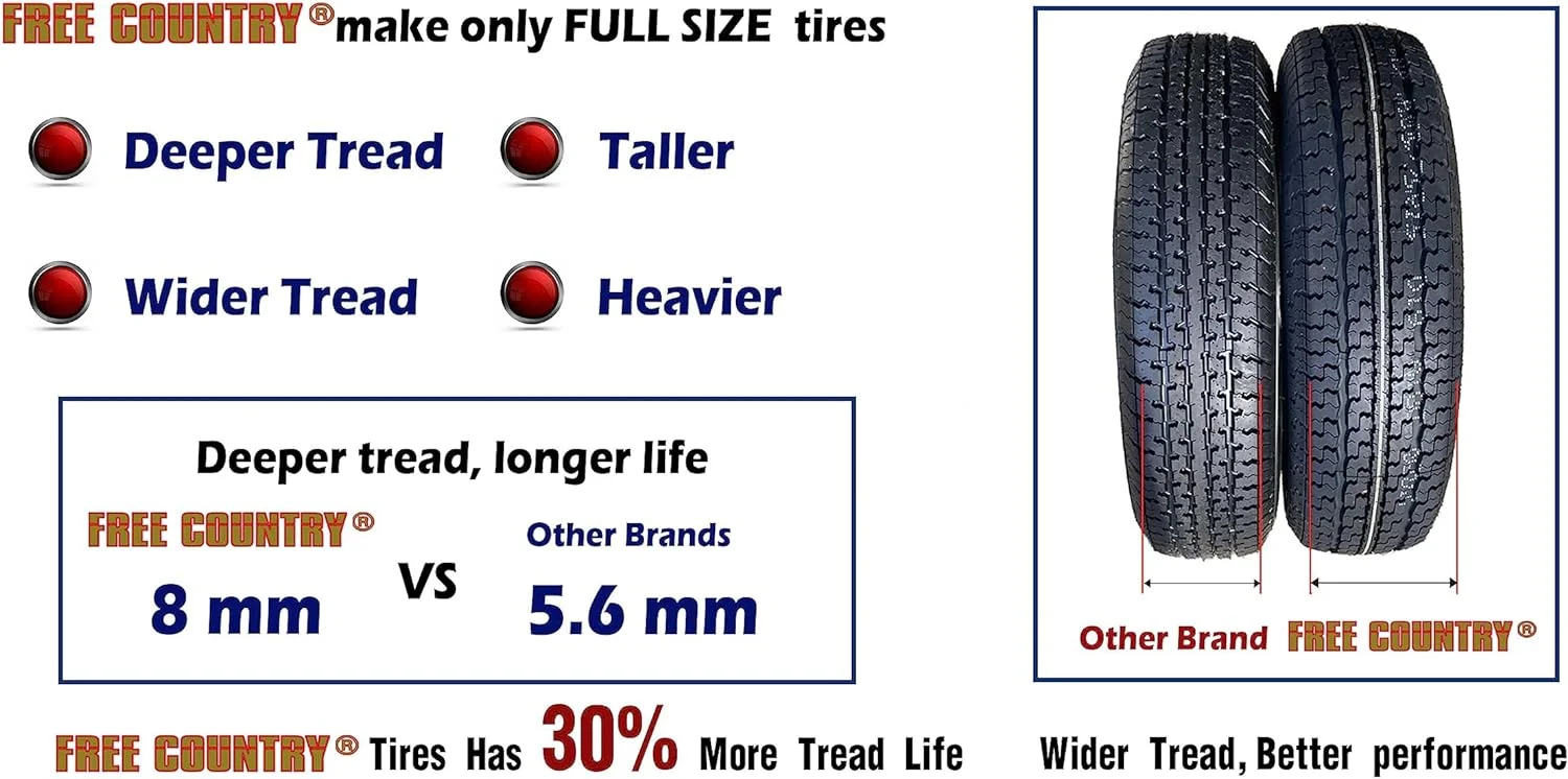 One Premium Trailer Tire ST225/75R15 Radial 10PR Load Range E w/Featured Scuff Guard