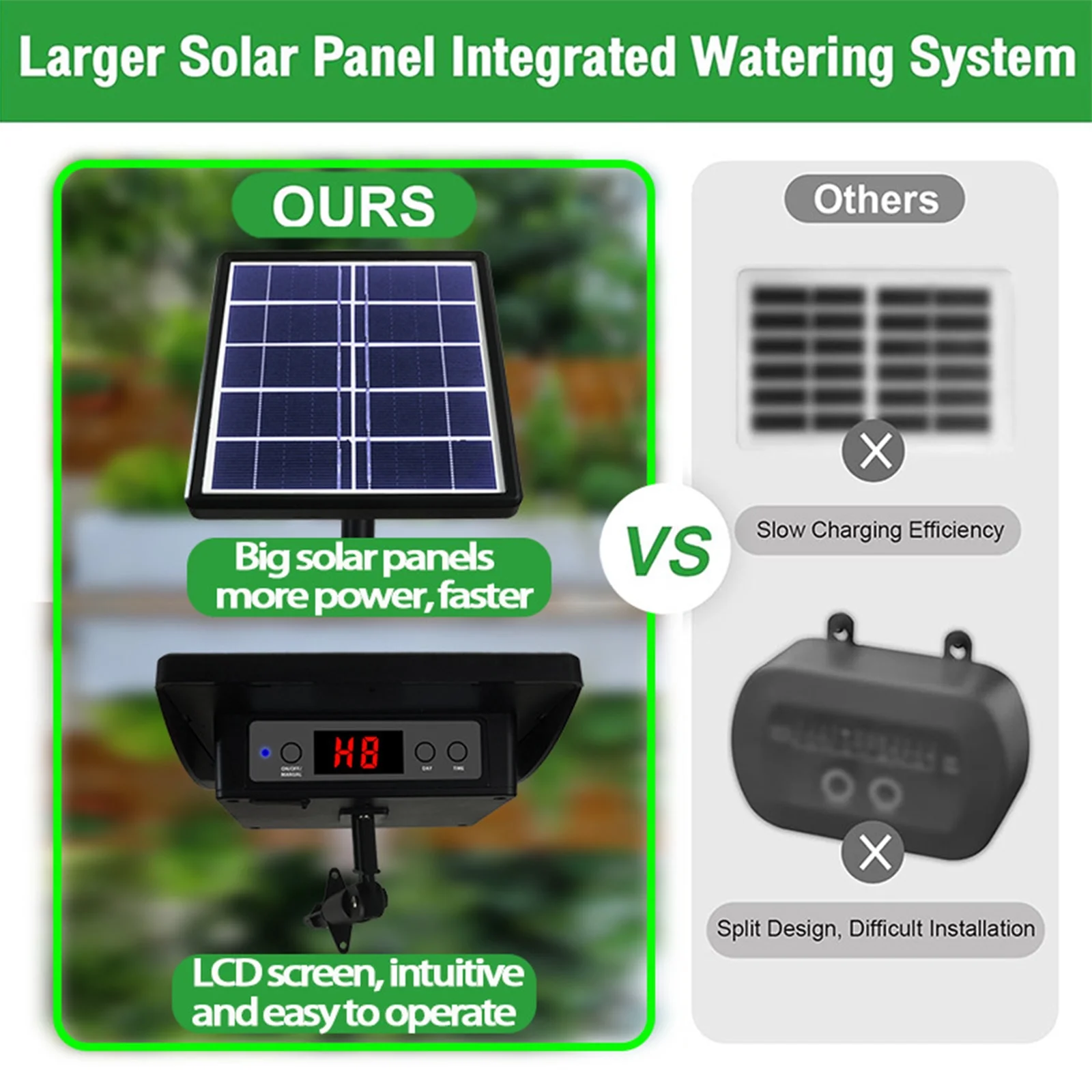 Solar Automatic Drip Irrigation Kit Anti-siphon Solar Powered Irrigation System for Garden Balcony 1-600s Timer Easy DIY Self Watering Device Supported 10-15 Pots Plants