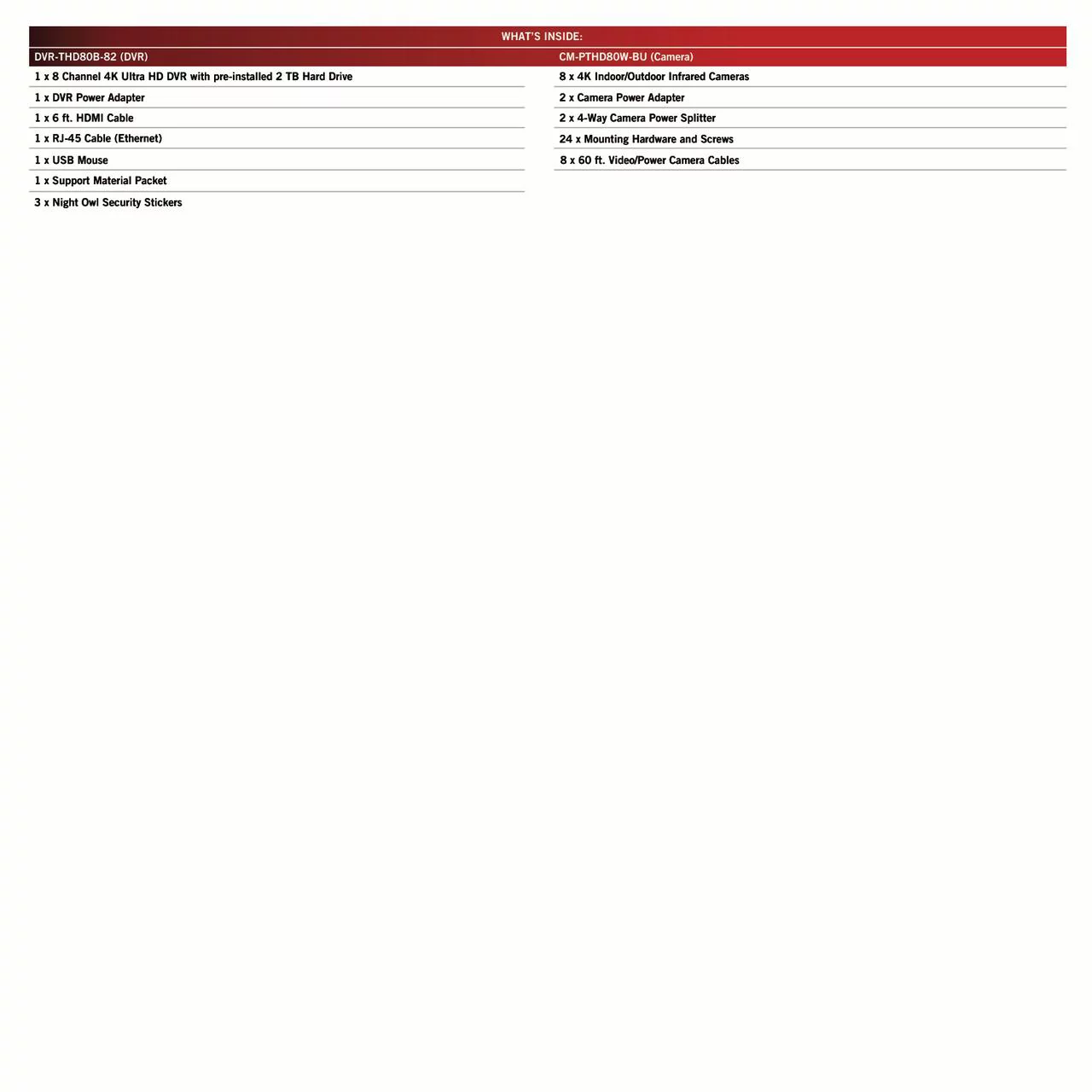 Night Owl 8 Channel 4K Ultra HD Wired Smart Security 2 TB DVR with 8 x 4K Infrared Cameras