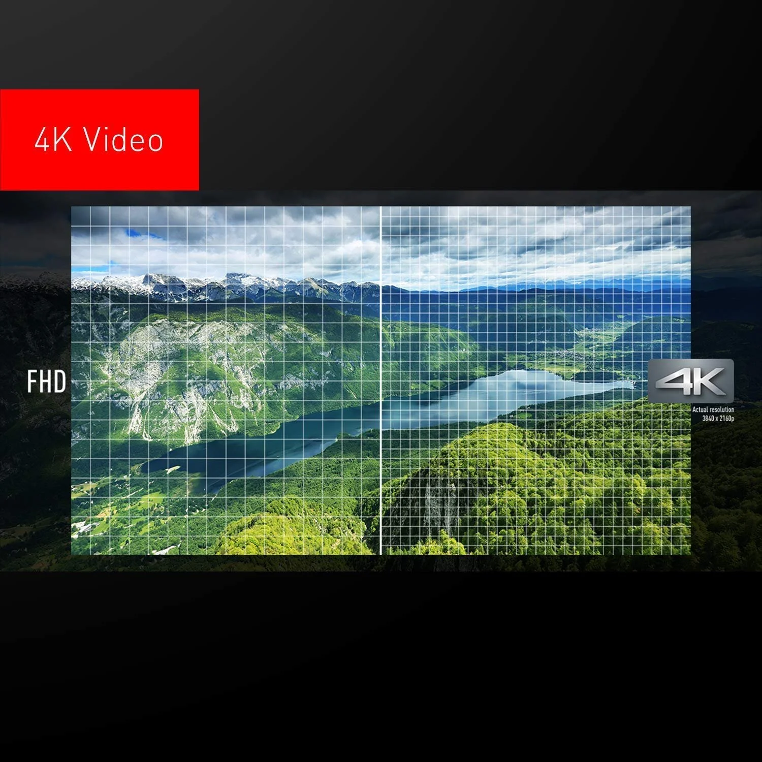 PANASONIC LUMIX FZ1000 II 20.1MP Digital Camera, 16x 25-400mm LEICA DC Lens, 4K Video, Optical Image Stabilizer and 3.0-inch Display – Point and Shoot Camera - DC-FZ1000M2 (Black) - 64GB Essential Kit