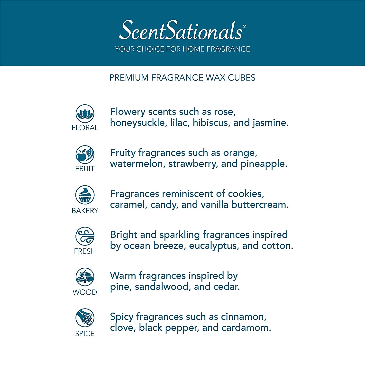 Strawberry Crunch Scented Wax Melts, ScentSationals, 2.5 oz (5-Pack)