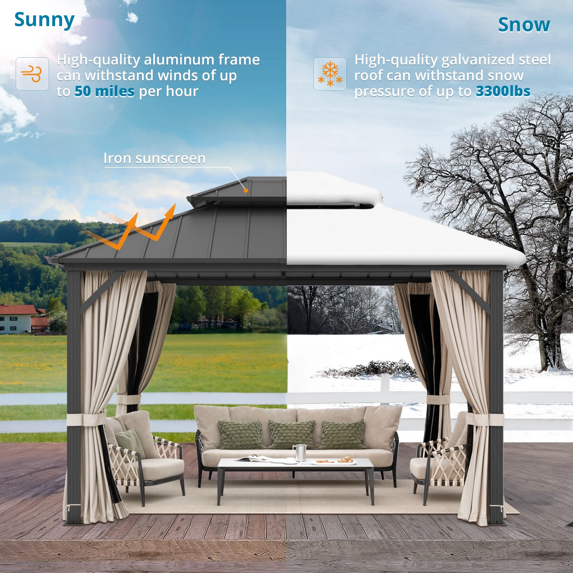 Dycanpo Hardtop Gazebo with Nettings Curtains, Galvanized Steel Double Roof Pergola,10'x12',Black