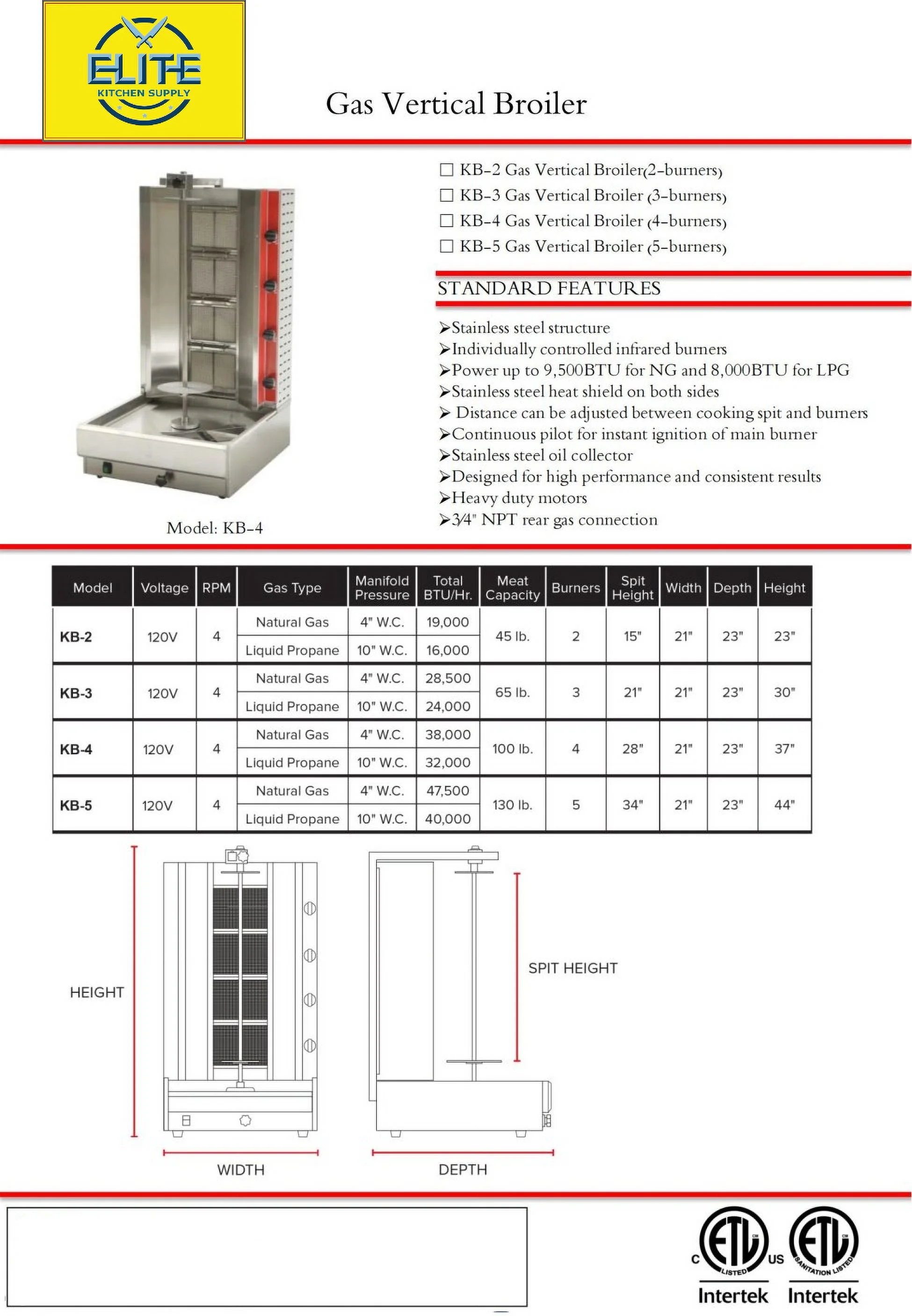 Doner Kebab Machine Shawarma, Spining Doner Griller, Tacos, Vertical Broiler,