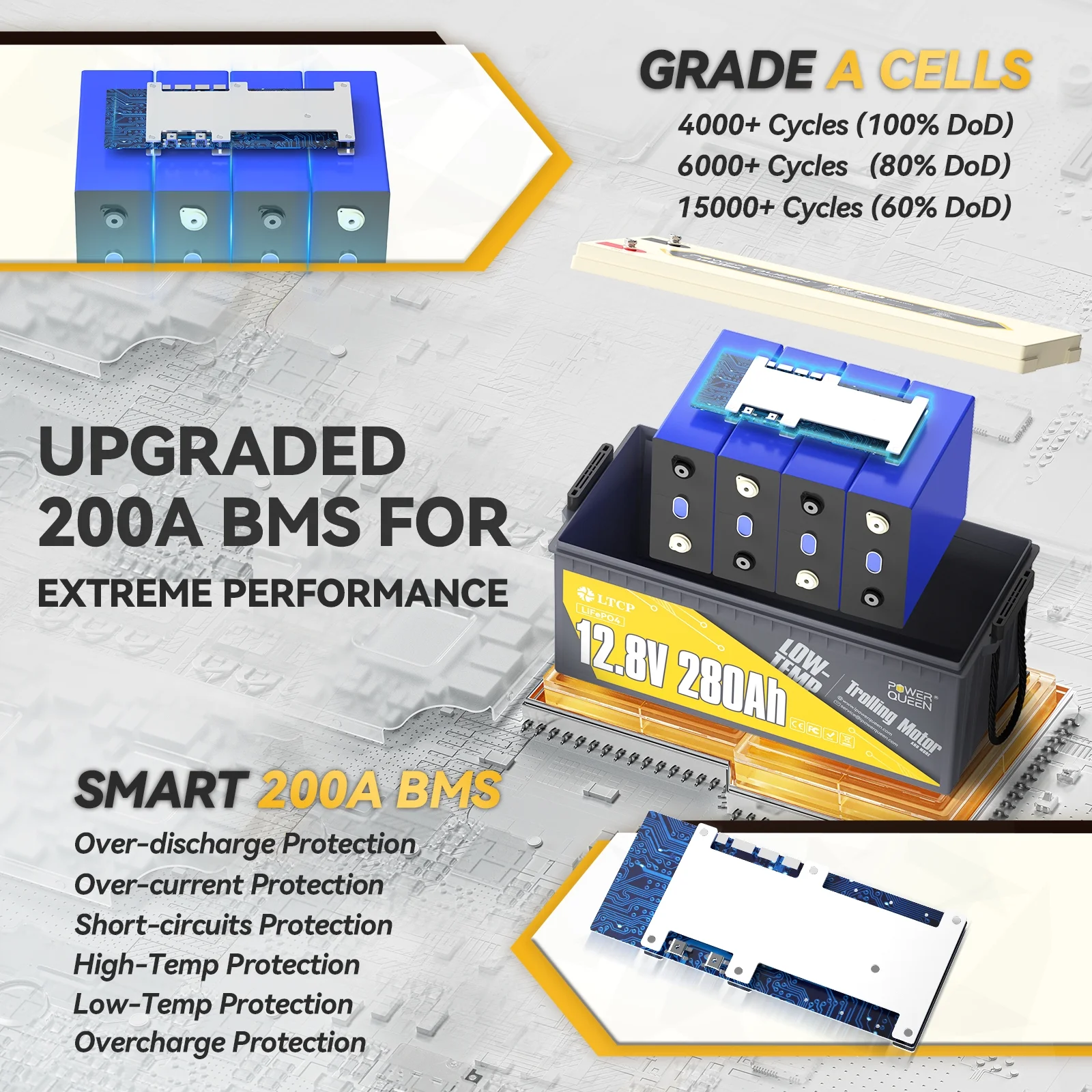 Power Queen 12V 280Ah Low-Temp Protection LiFePO4 Lithium Battery with 200A BMS For Solar RV Marine Off-grid