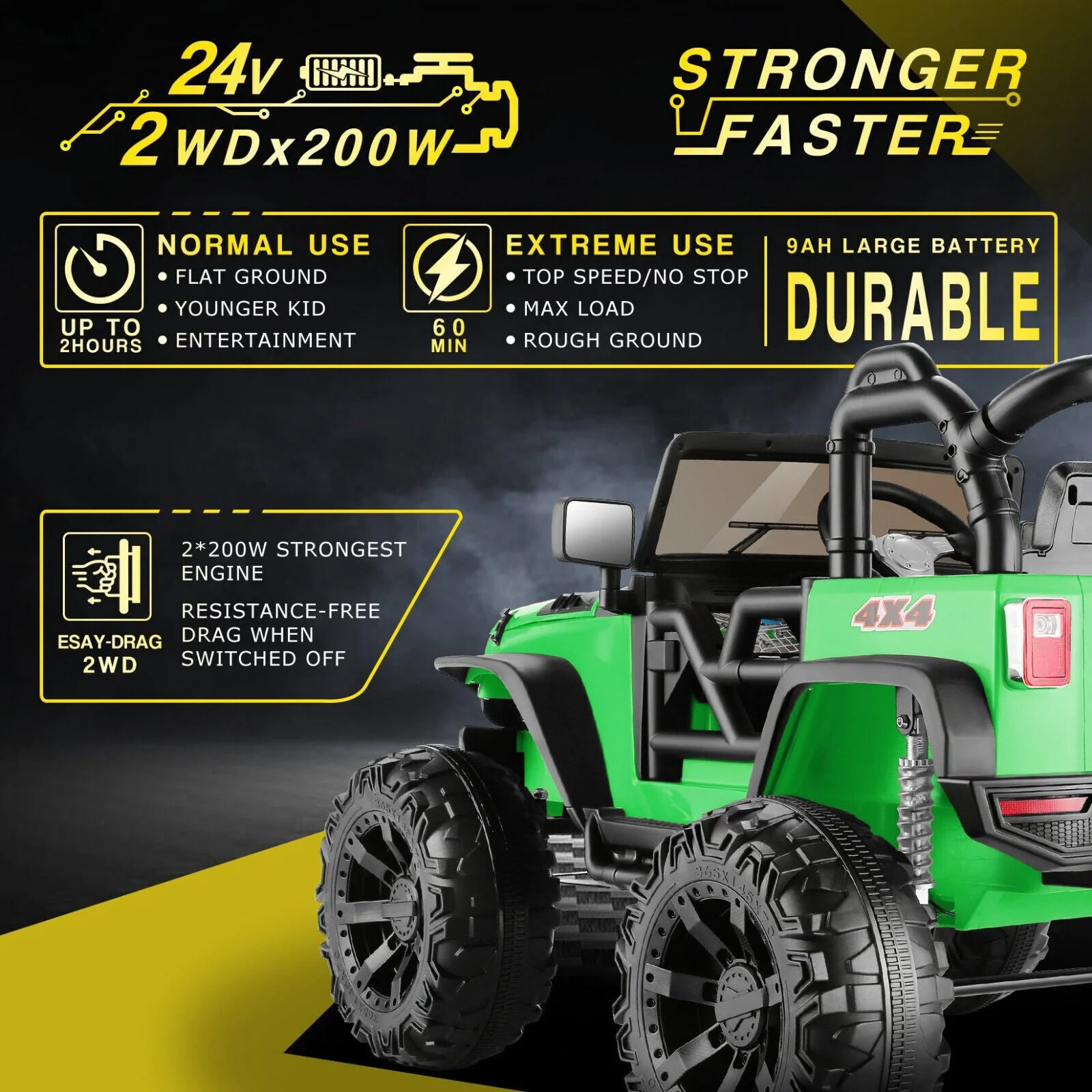 2-Seater 24V Electric Ride-On Truck with Bluetooth and Remote Control - 400W Power