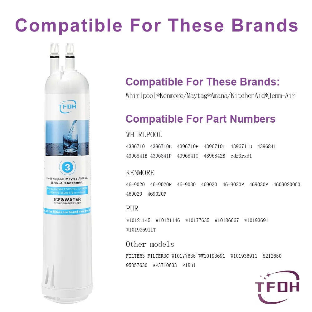 3Pack 4396841 EDR3RXD1 water caps replacement Compatible with 4396841, 4396710, 9083, 46-9030