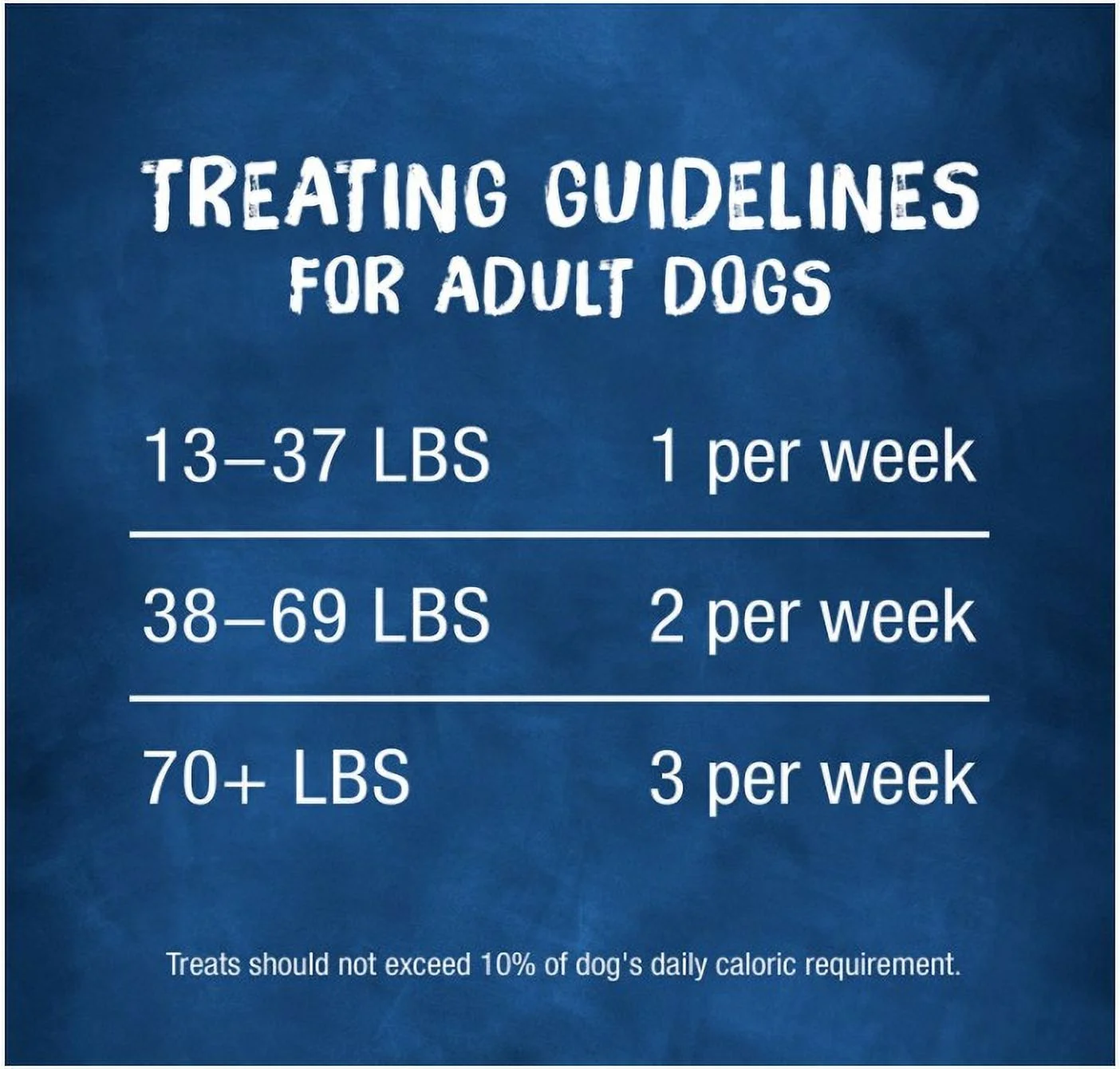 Purina Busy with Beggin Twisted Chew Treats Original