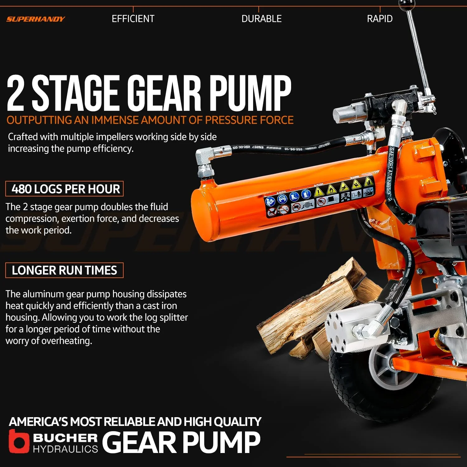 SuperHandy Gas Log Splitter - 7HP 212CC 20 Ton Hydraulic System 16
