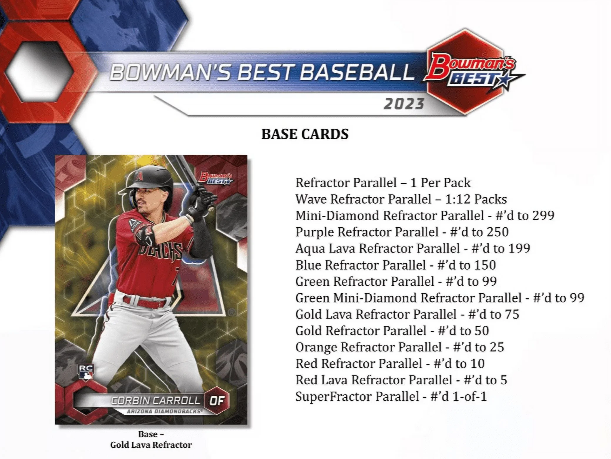 2023 Bowman's Best MLB Baseball Trading Card Hobby Box