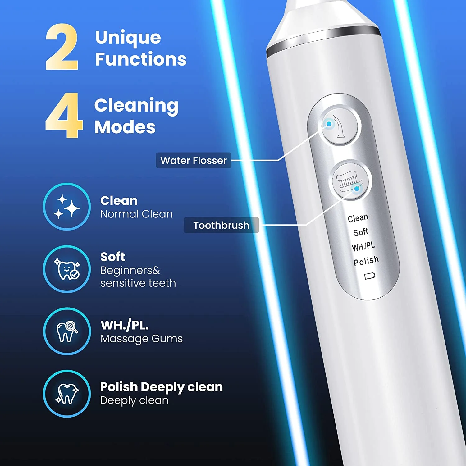 Electric Toothbrush with Water Flosser Combo, 3 in 1 Ultrasonic Toothbrush & Dental Oral Irrigator & Tooth Cleaner with 4 Modes, One Switch from Sonic Brushing to Water Flossing for Home Travel