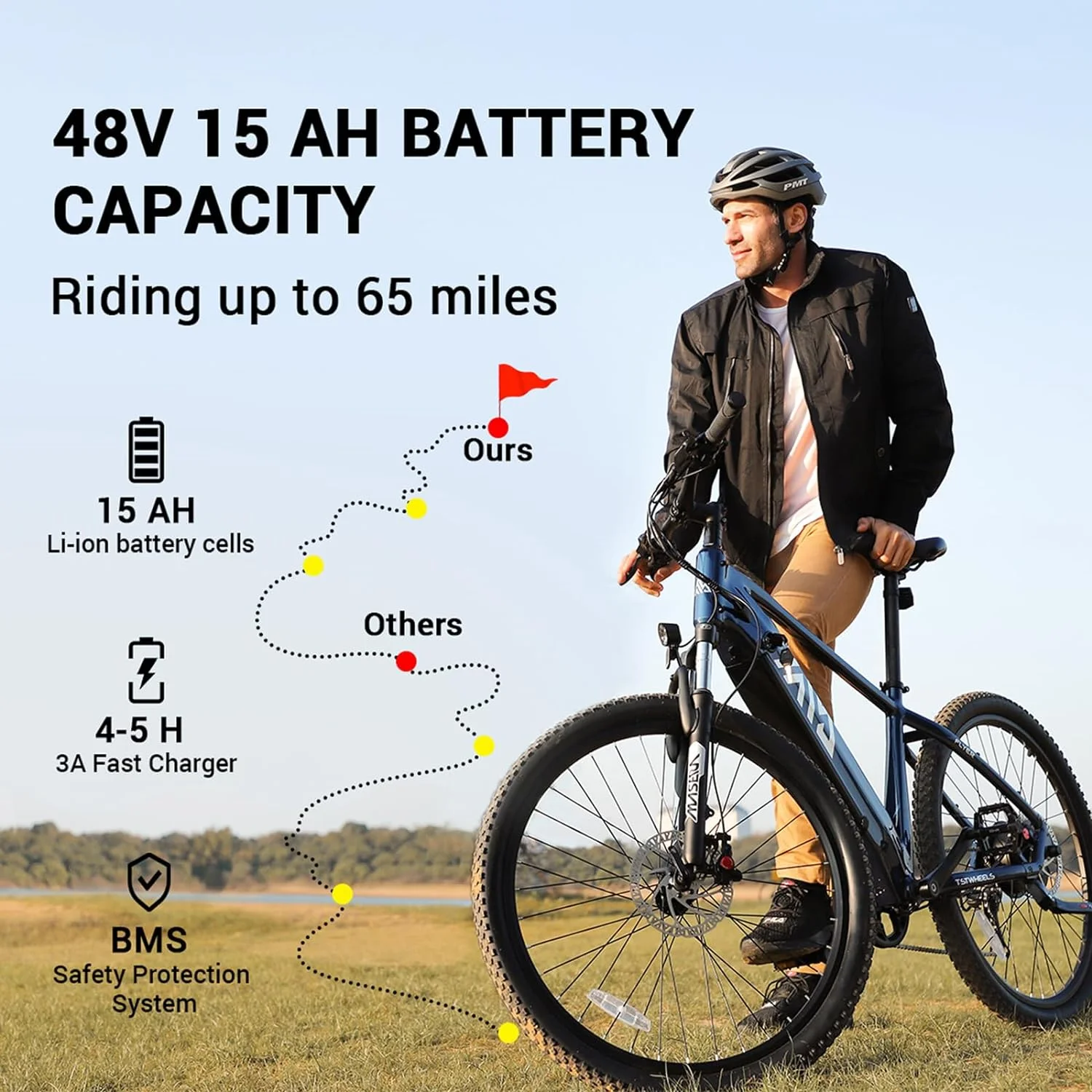 TST Flyer 1000W Electric Bike for Adults, 27.5