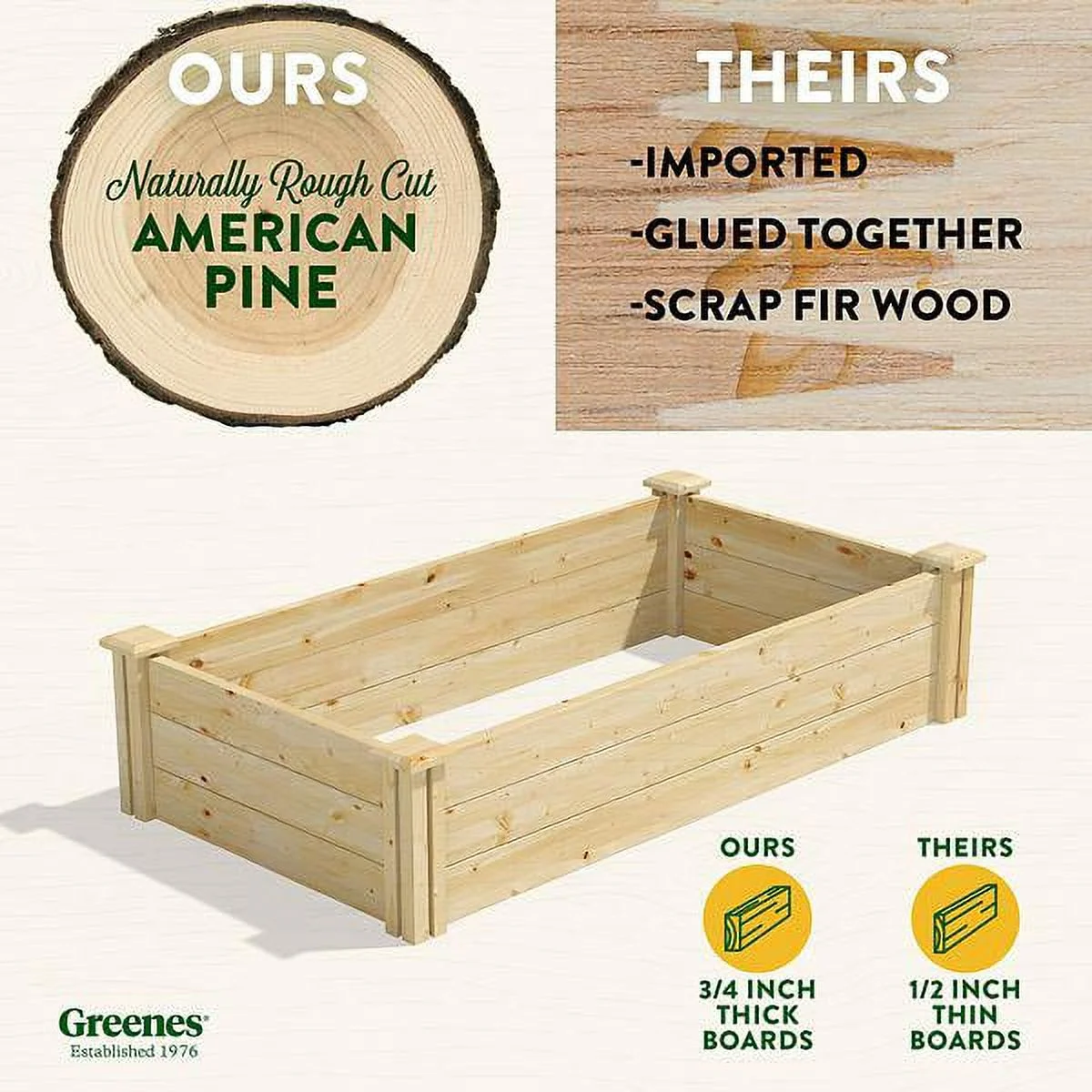 Greenes Fence Original Pine Raised Garden Bed, 2 ft. x 4 ft. x 10.5 in.