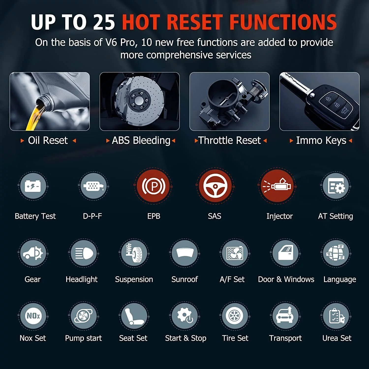 ANCEL V6 PRO Bi-Directional All System OBD2 Scanner with 25+ Services, IMMO, ABS Bleed, Oil Reset, DPF, EPB, Android Tablet Bluetooth Code Reader + Car Truck Batery Tester Diagnostic Tool