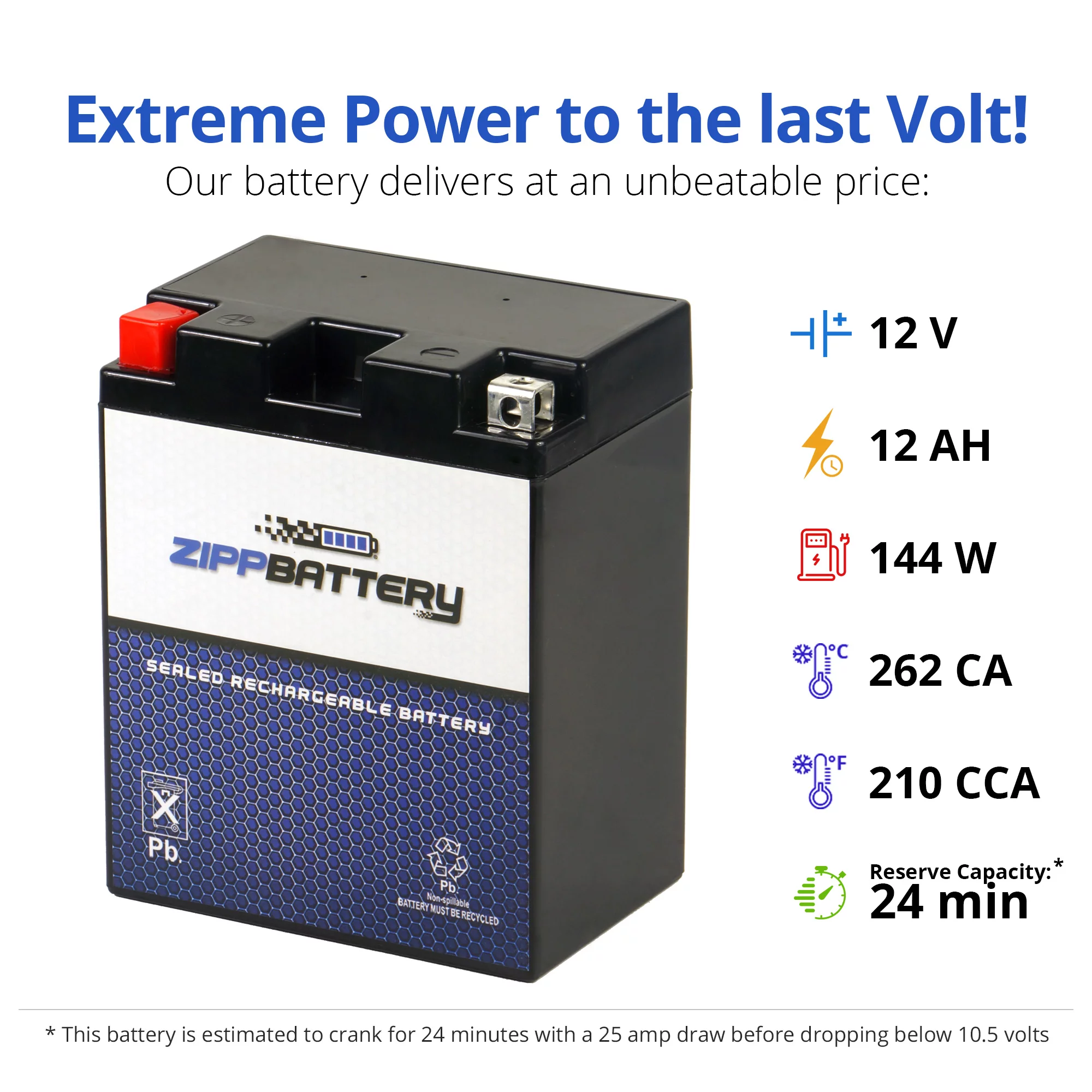Zipp Battery YTX14AH-BS (14AH-BS 12 Volt,12 Ah, 210 CCA) Atv Battery for Polaris 400cc 2008