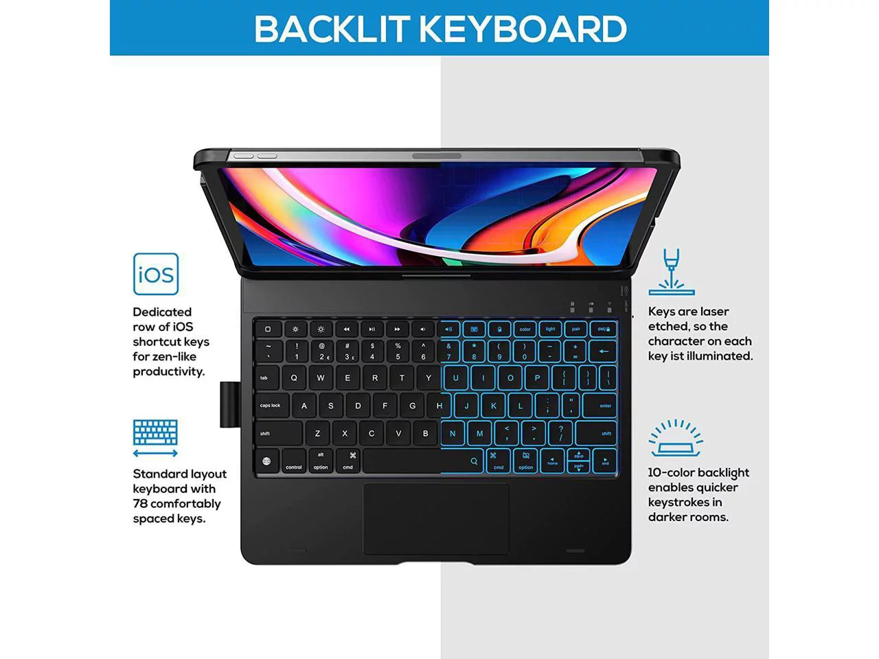 Touchpad Case with Keyboard for iPad 10th Generation 10.9 inch 2022, Trackpad - 360° Rotatable - Wireless Backlit Keyboard Cover with Pencil Holder