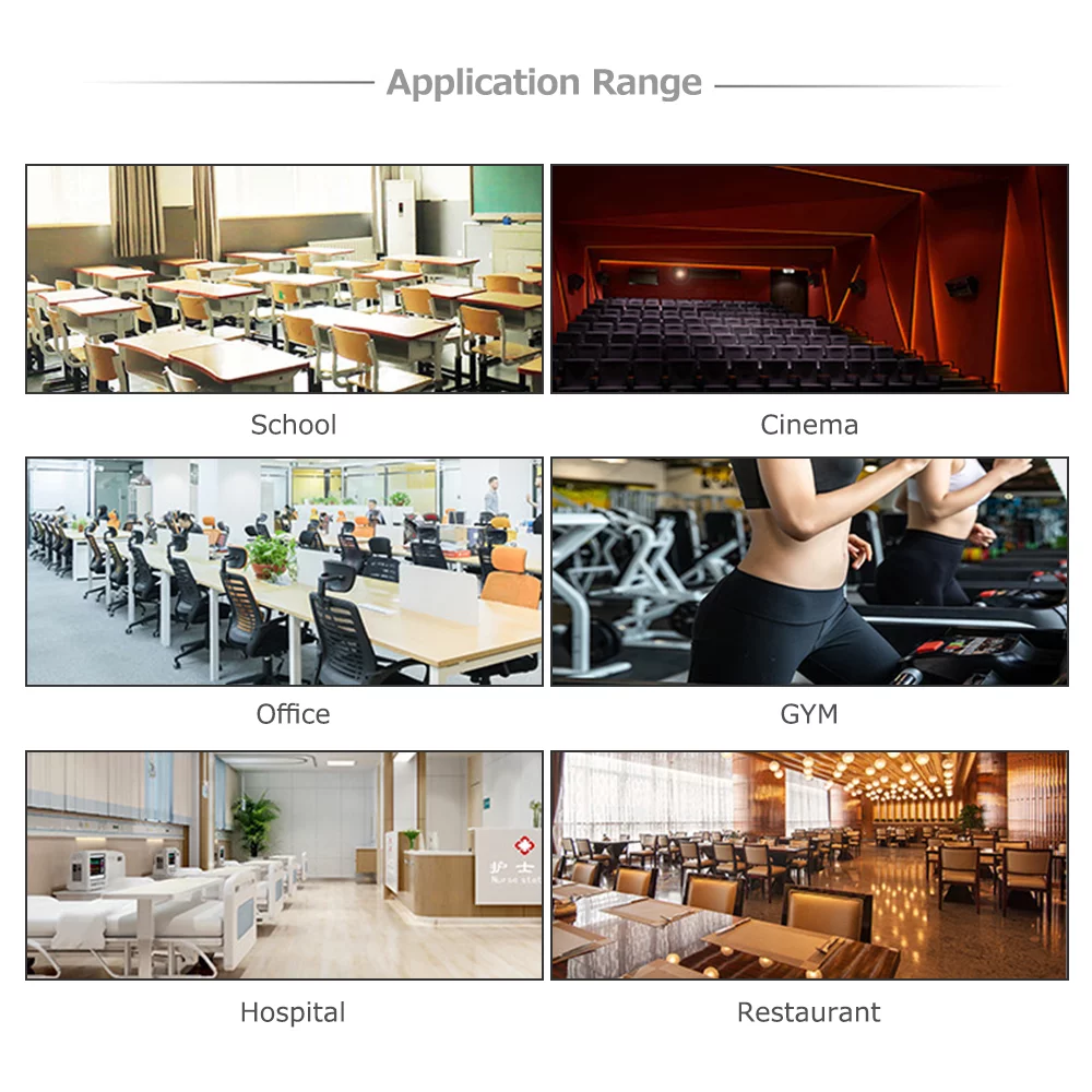 Carevas Infrared Air Quality Monitor CO2 Carbon Dioxide Humidity Meter Built-in 1200mAh Rechargeable Battery