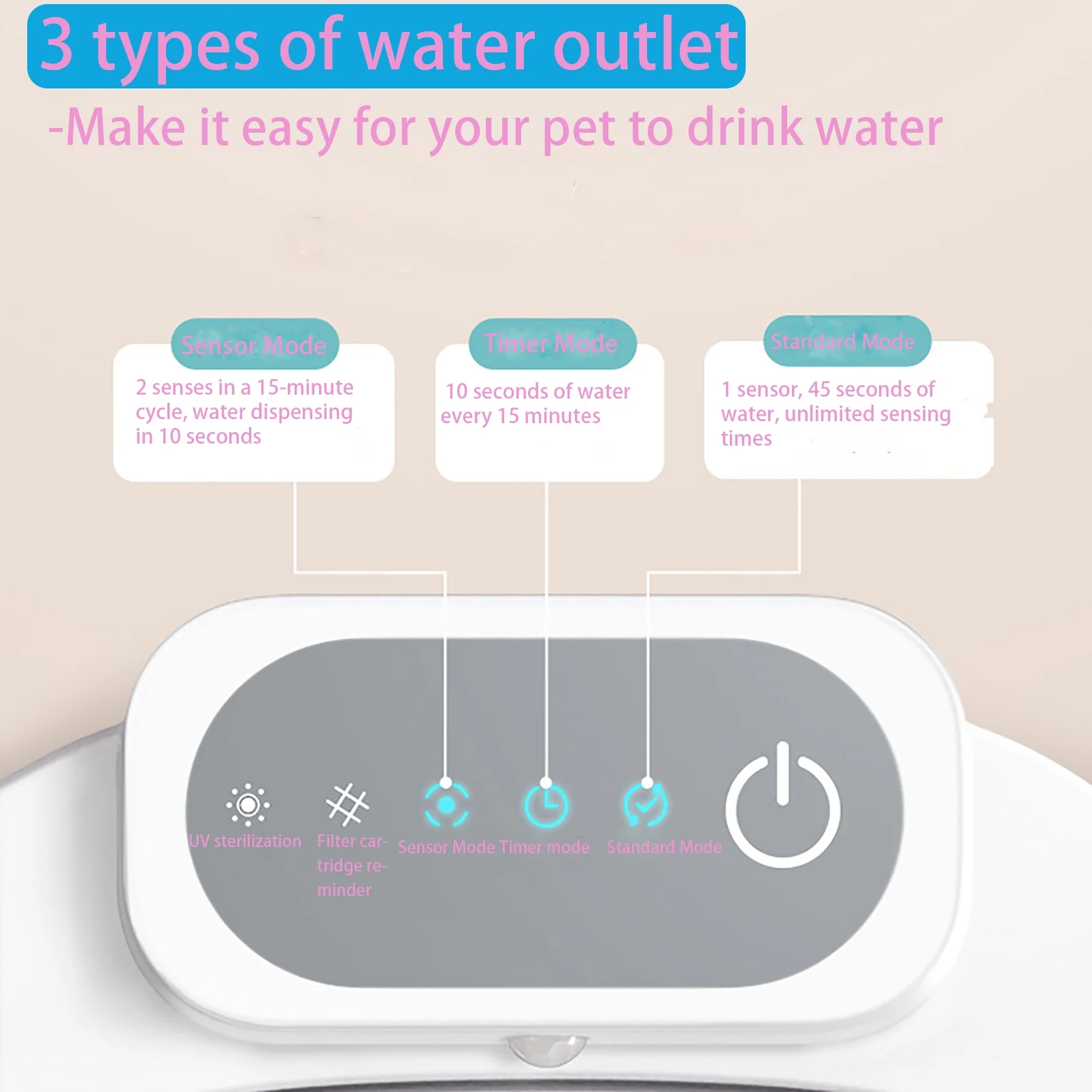 Cat Water Fountain Battery Operated, Wireless Sensor Pet Fountain, 2.5L/84oz Automatic Dog Water Dispenser, for Drinking with Quiet Pump Inside Stainless Steel Tray Easy Clean BPA-Free