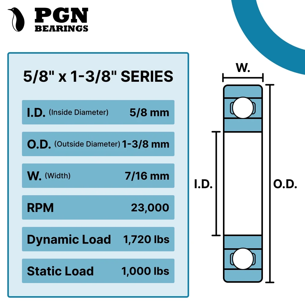 (10 Pack) PGN - 6202 Flanged Ball Bearing - Replacement for Lawnmower Wheels - 5/8