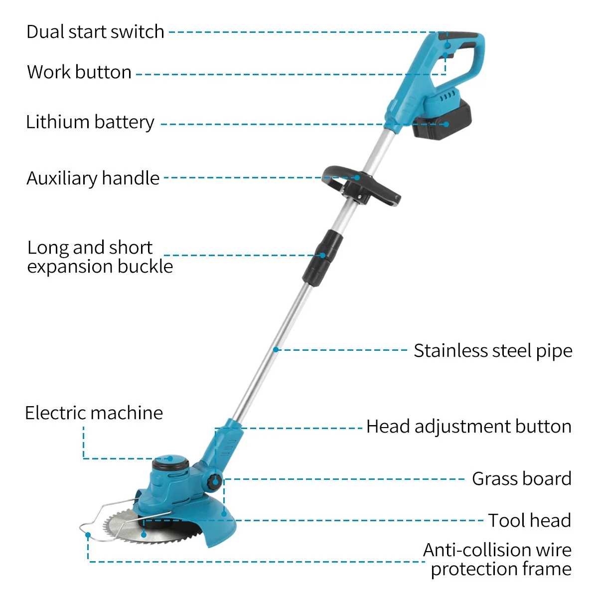 BLUELK Brushless String Trimmer, 8 Inch Electric Weed Eater Lawn Edger with Battery, 800W, 3.0Ah Lithium-Ion Battery
